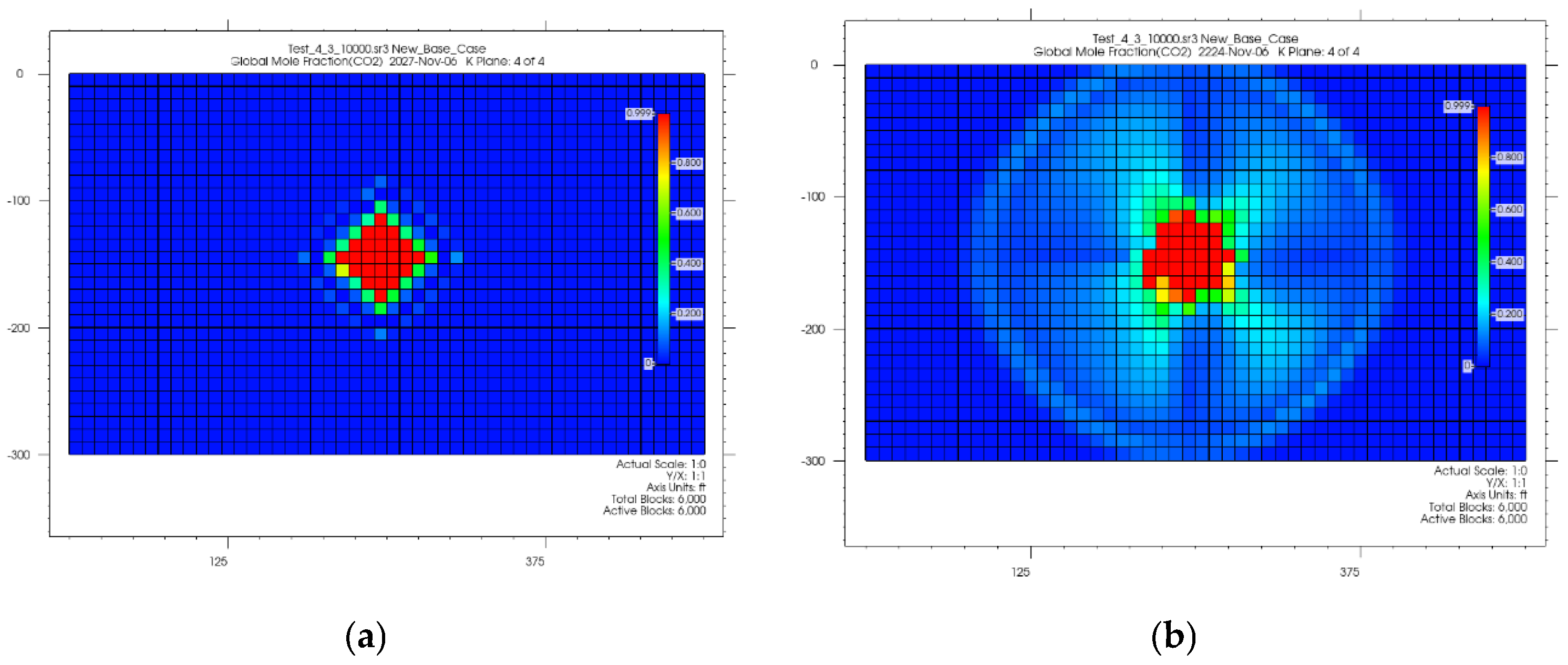Processes 13 00734 g007