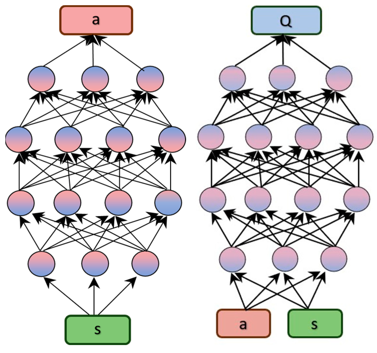 Processes 13 00735 g002