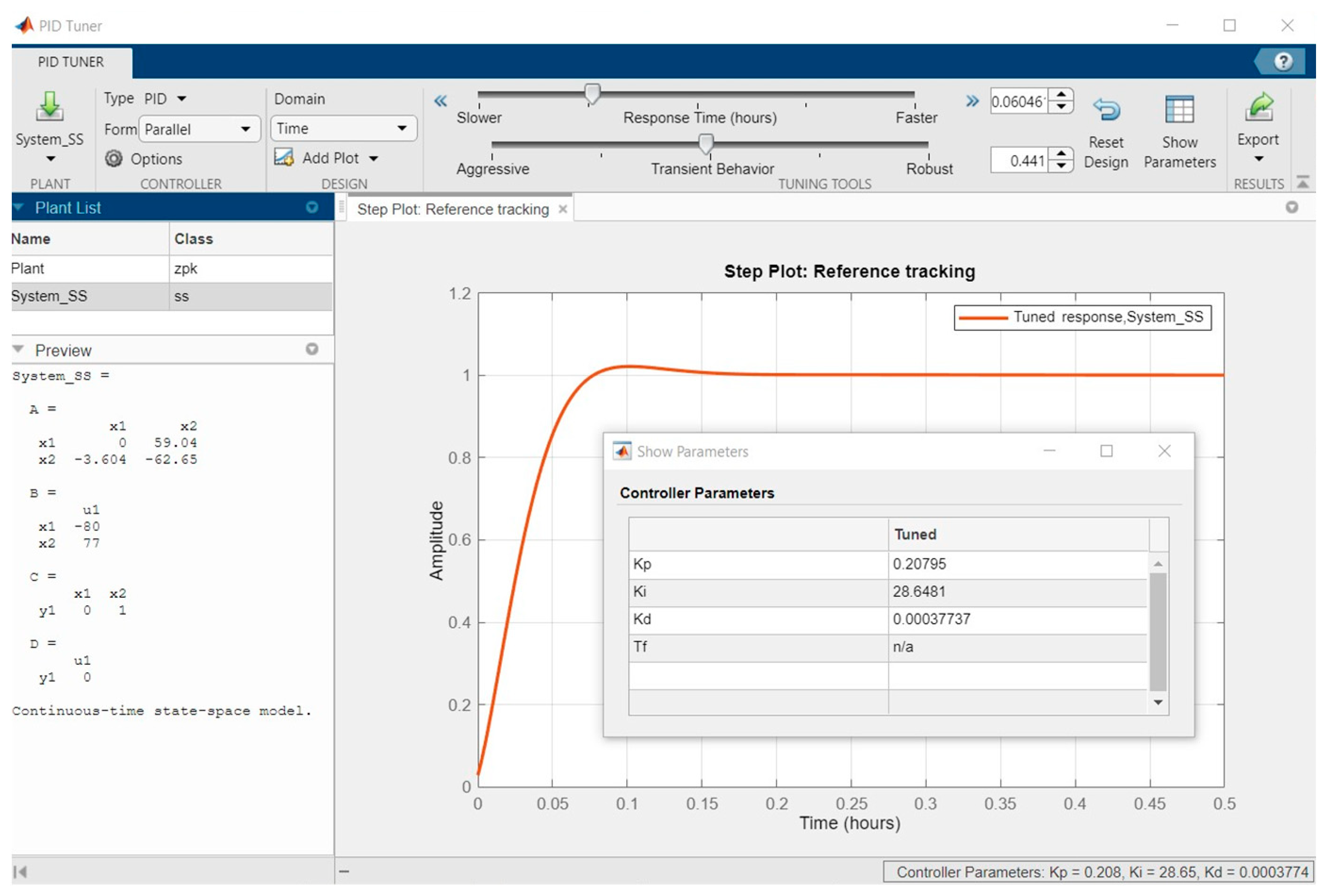 Processes 13 00735 g013