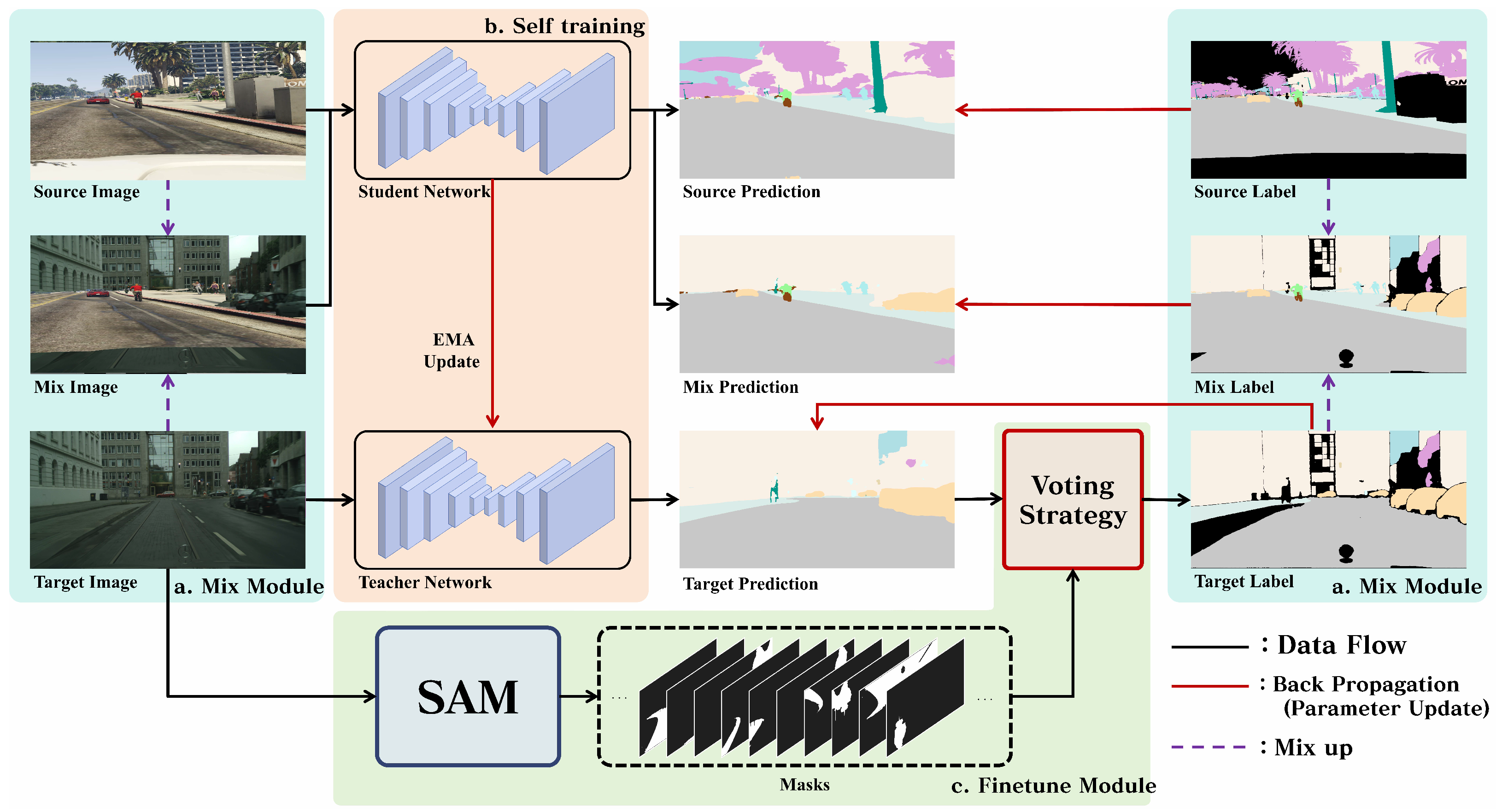 Processes 13 00736 g003