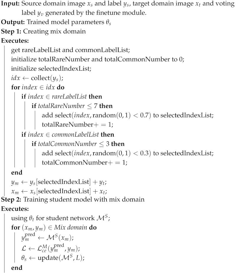 Processes 13 00736 i001