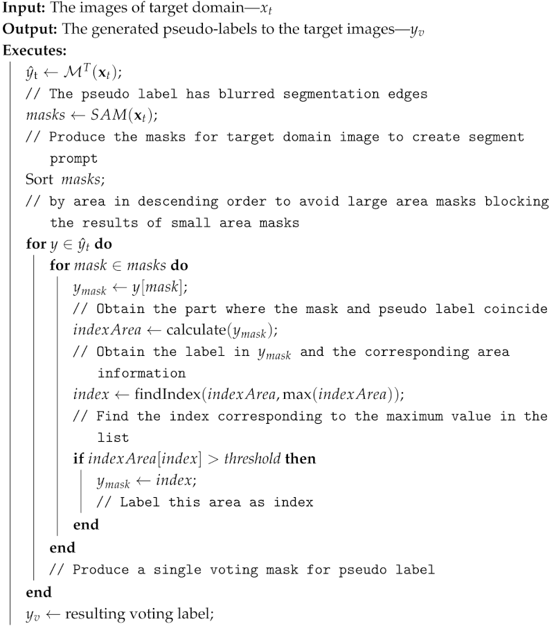 Processes 13 00736 i002