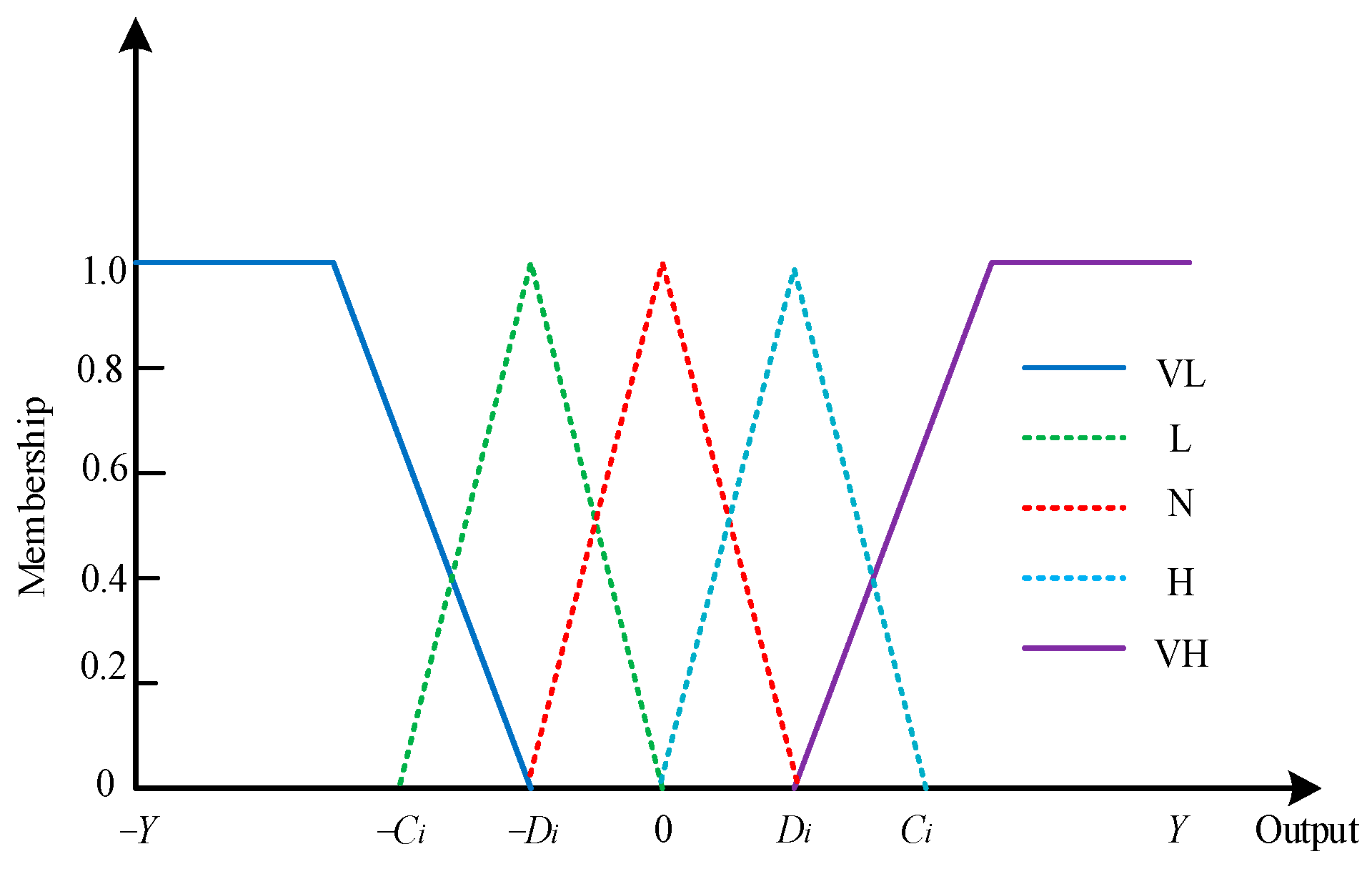 Processes 13 00738 g004