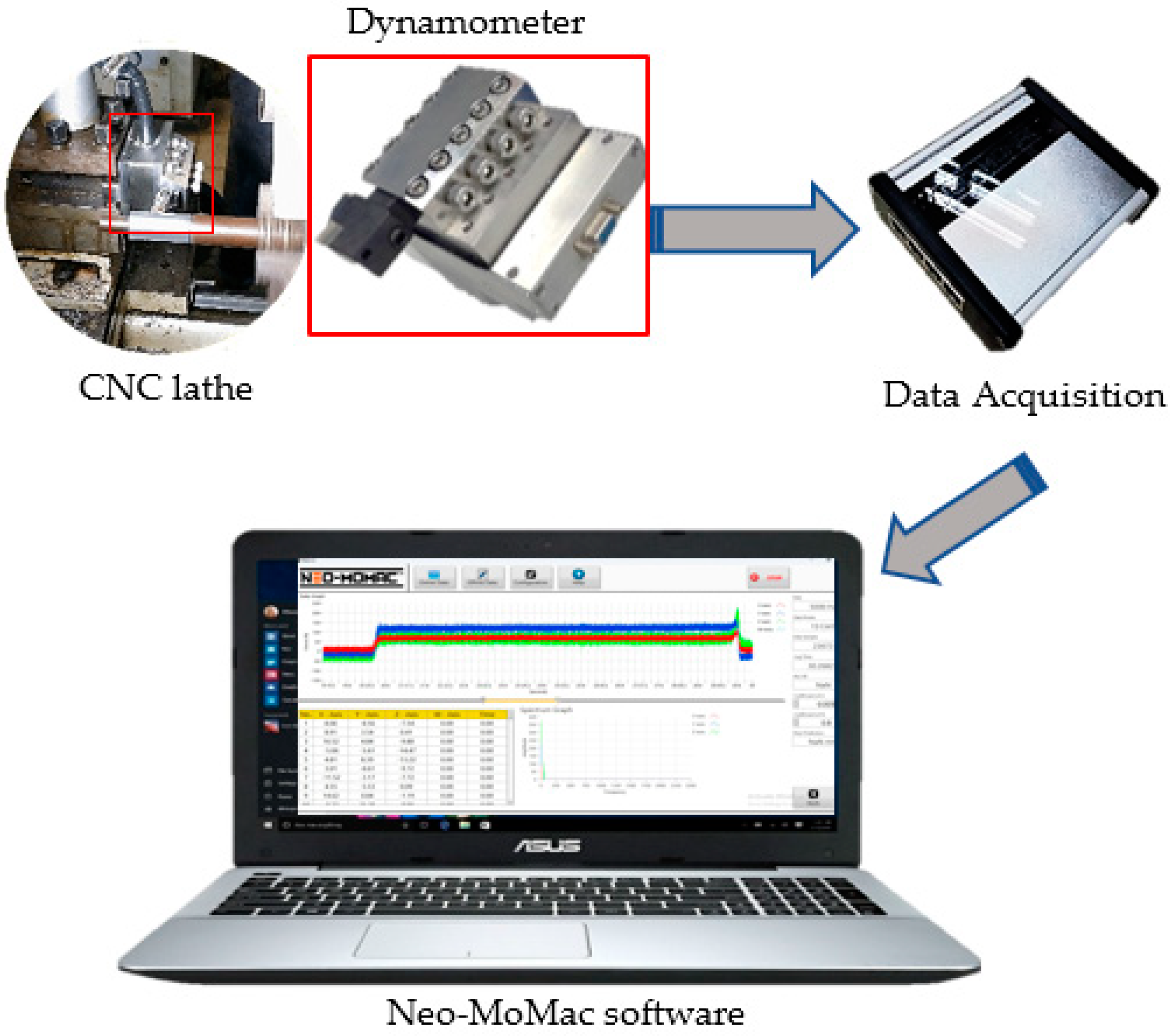 Processes 13 00739 g002 Processes 13 00739 g002