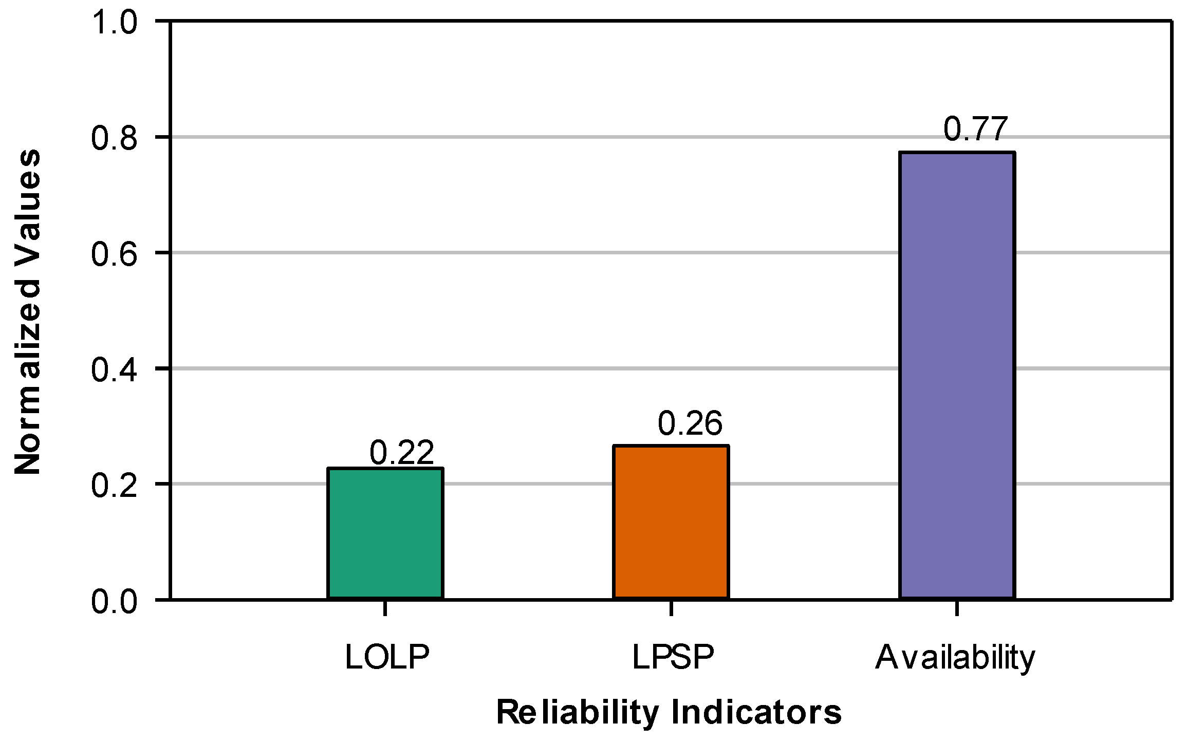 Processes 13 00740 g004