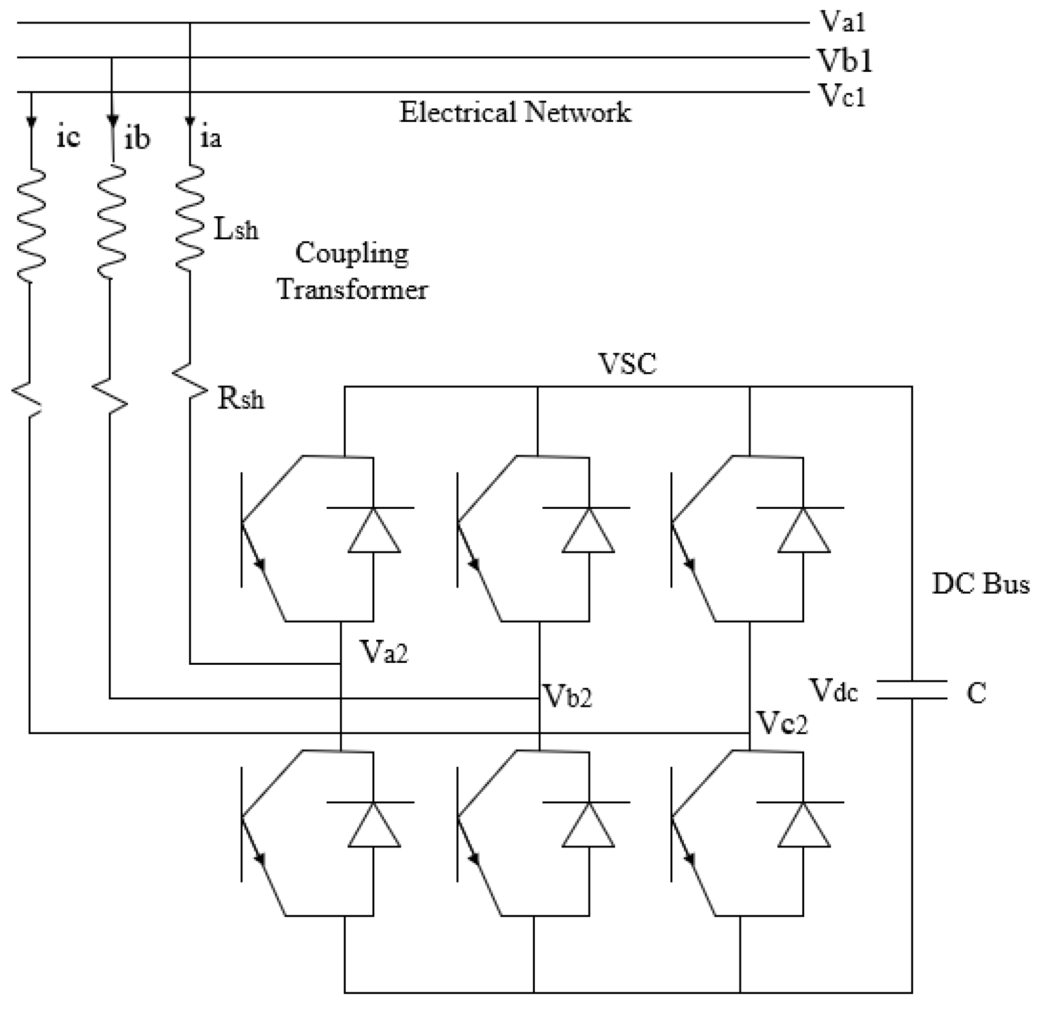 Processes 13 00745 g001