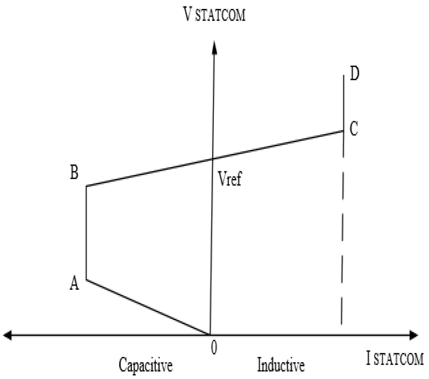 Processes 13 00745 g002