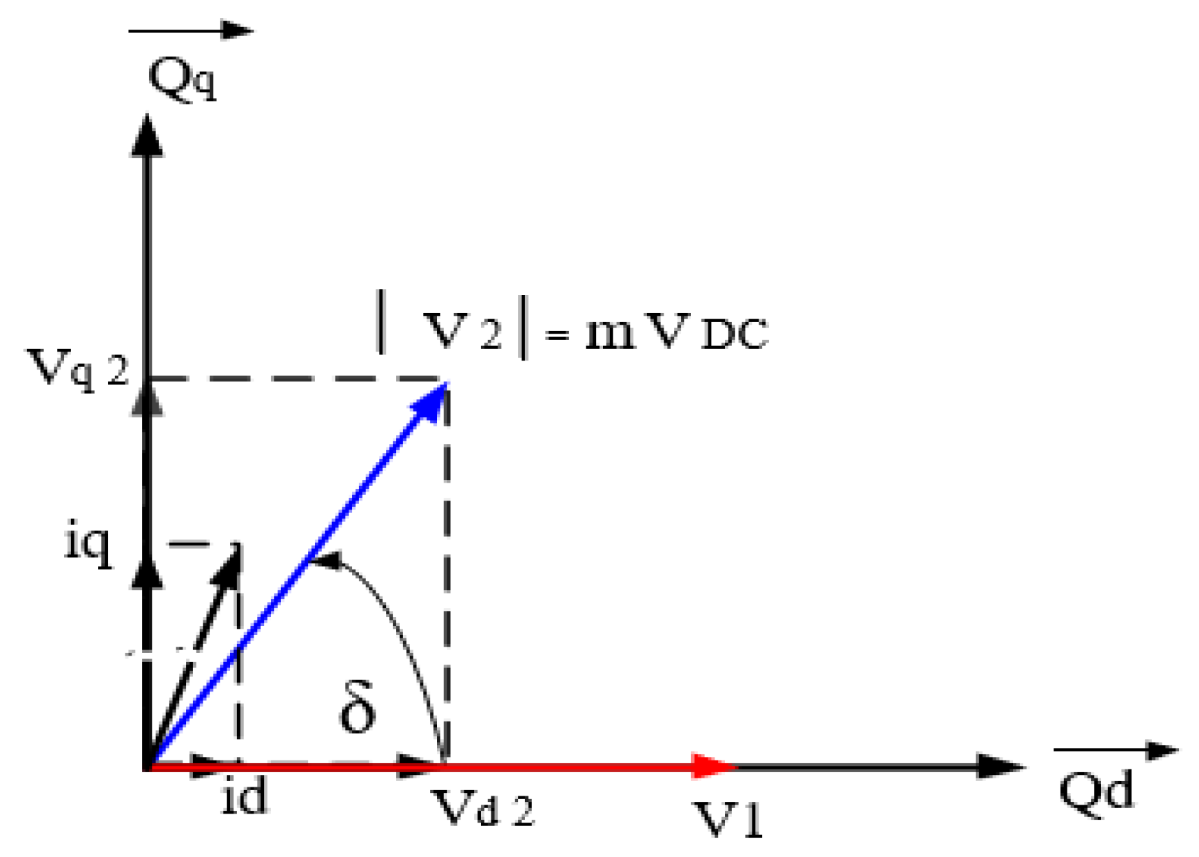 Processes 13 00745 g003