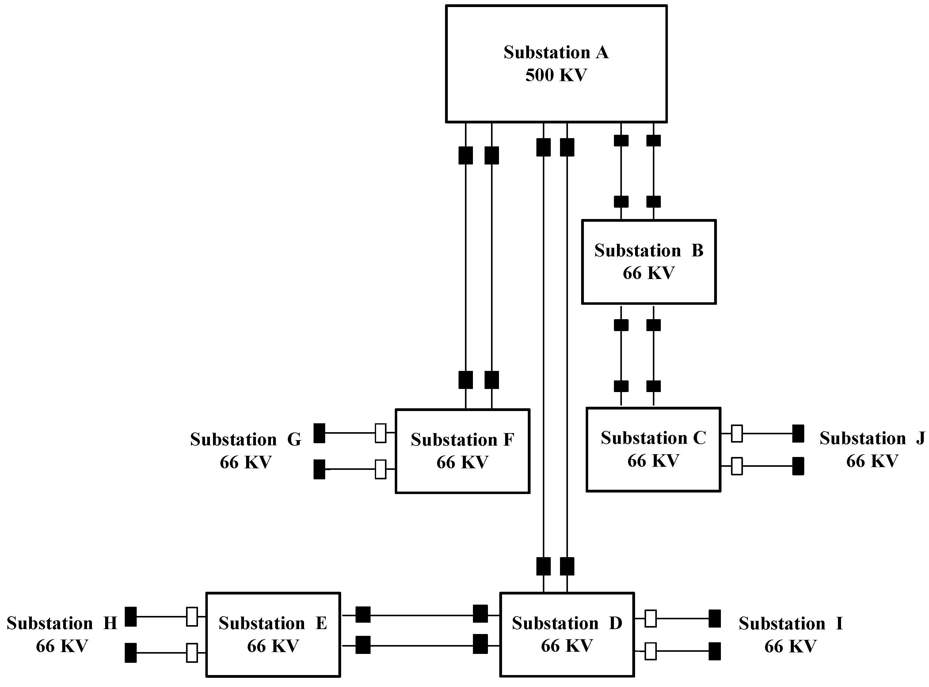 Processes 13 00745 g008