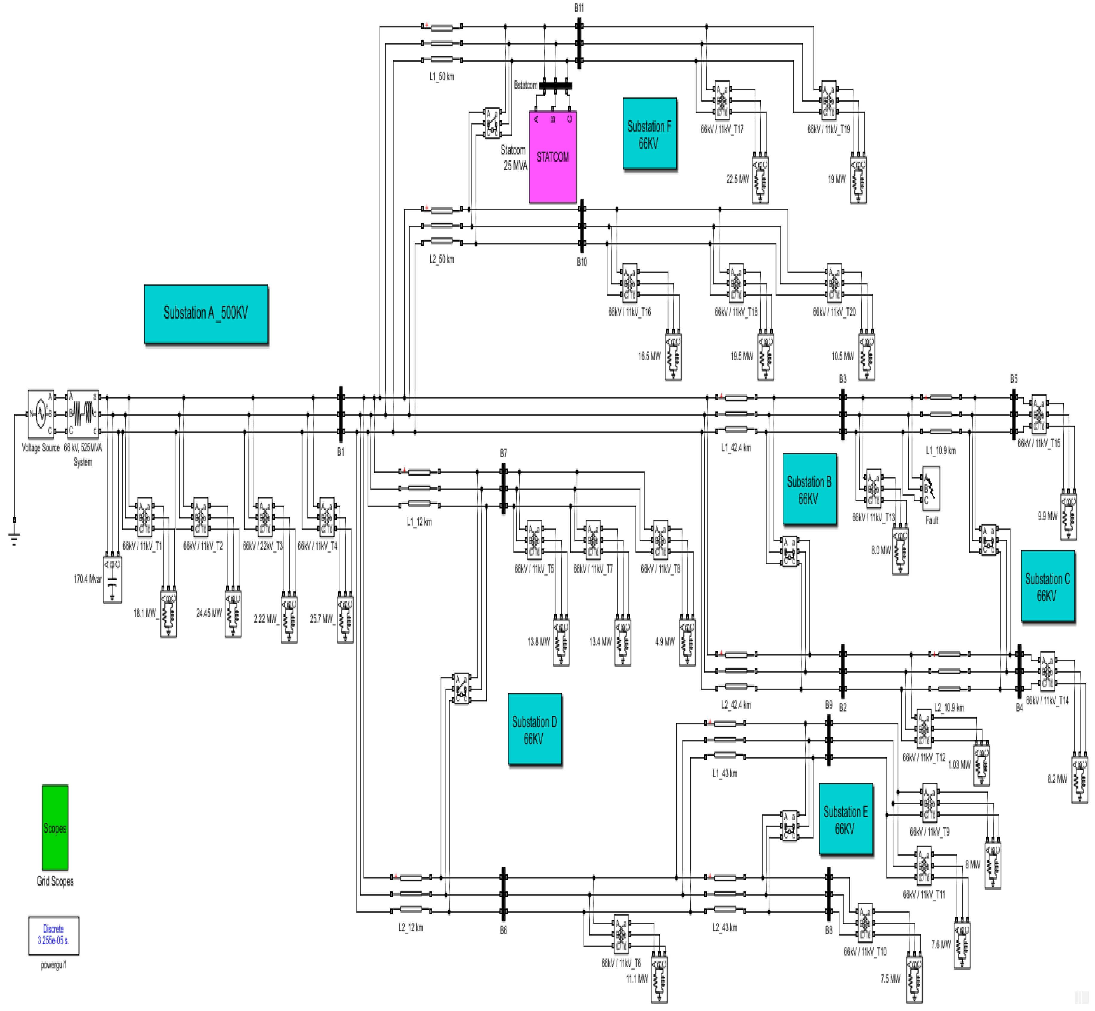 Processes 13 00745 g009