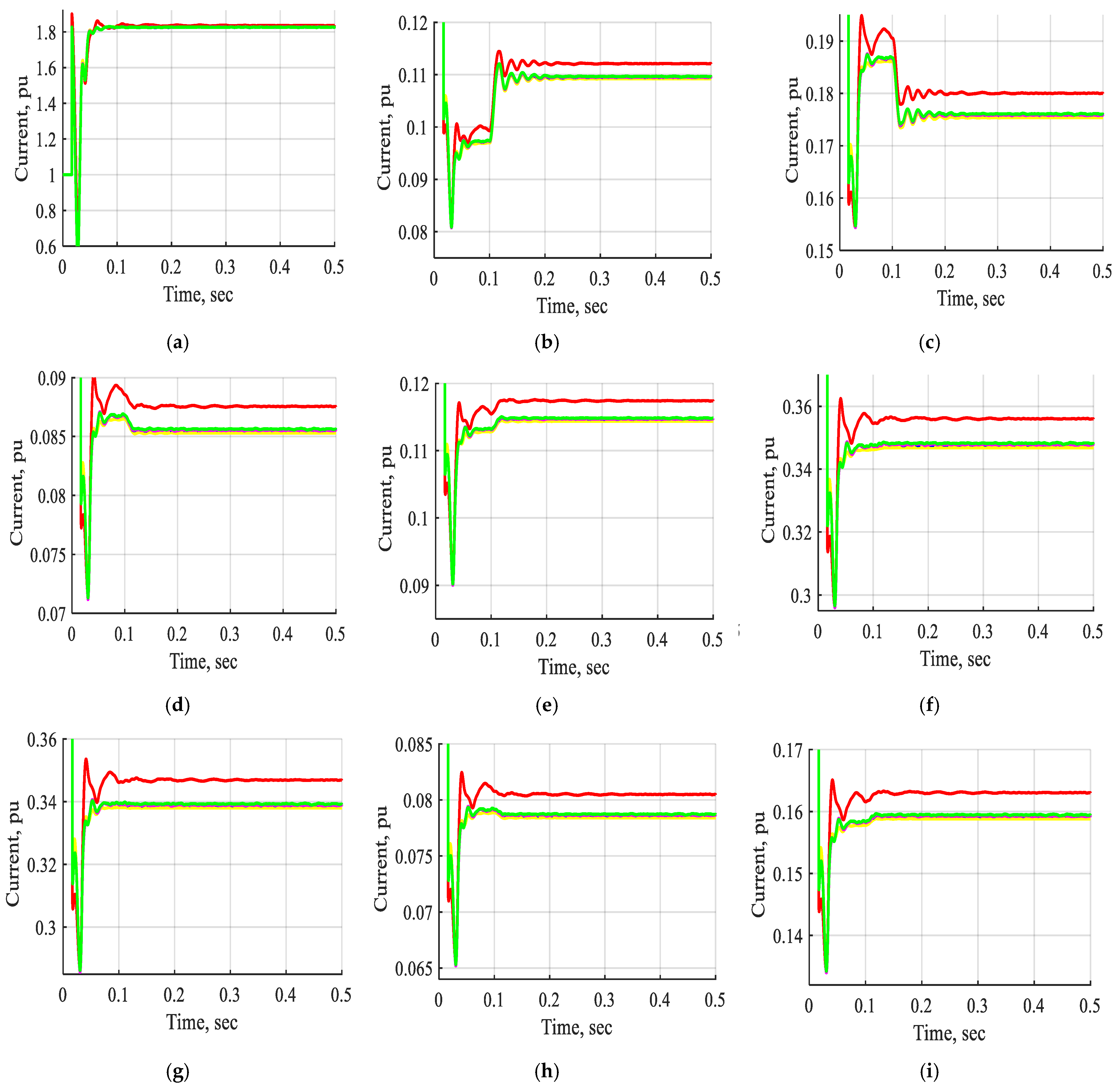 Processes 13 00745 g011a