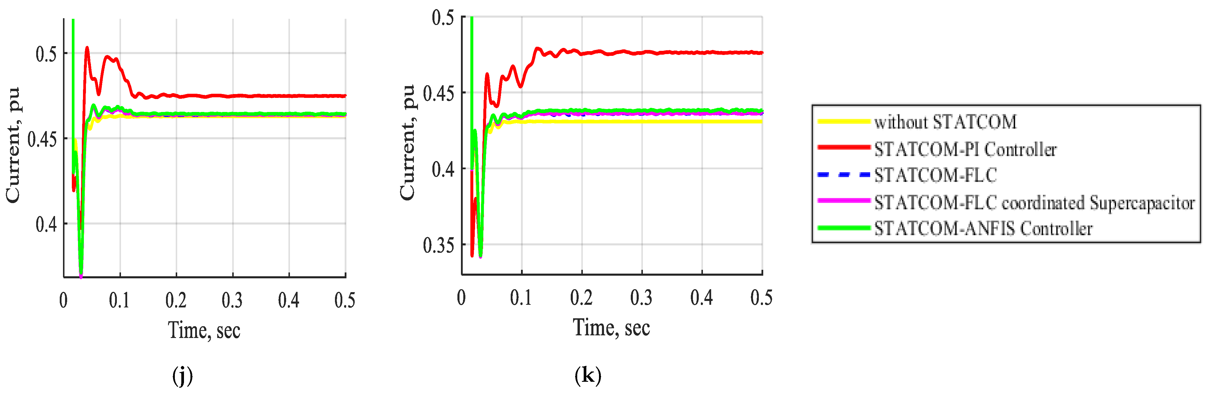Processes 13 00745 g011b