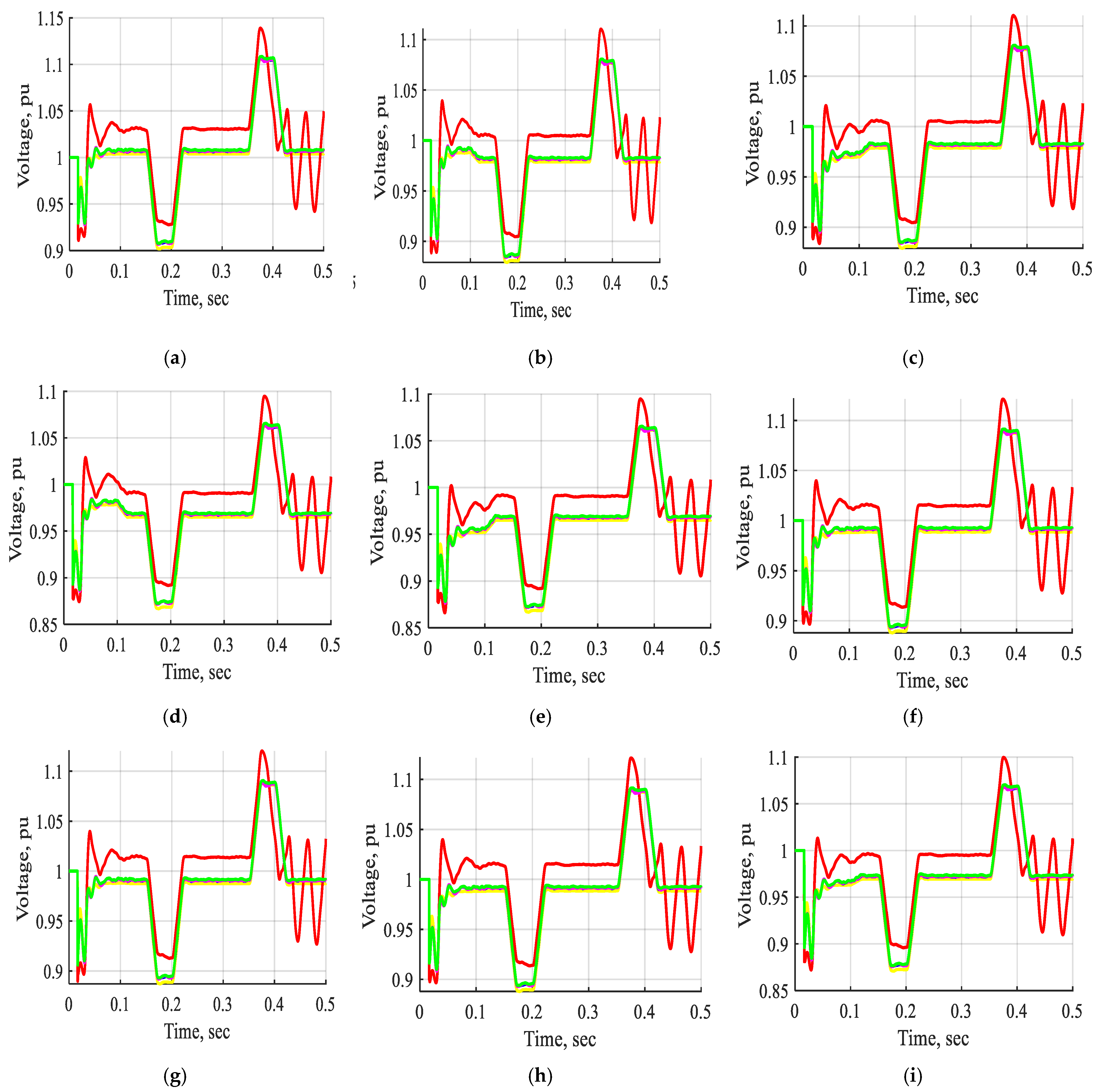 Processes 13 00745 g013a