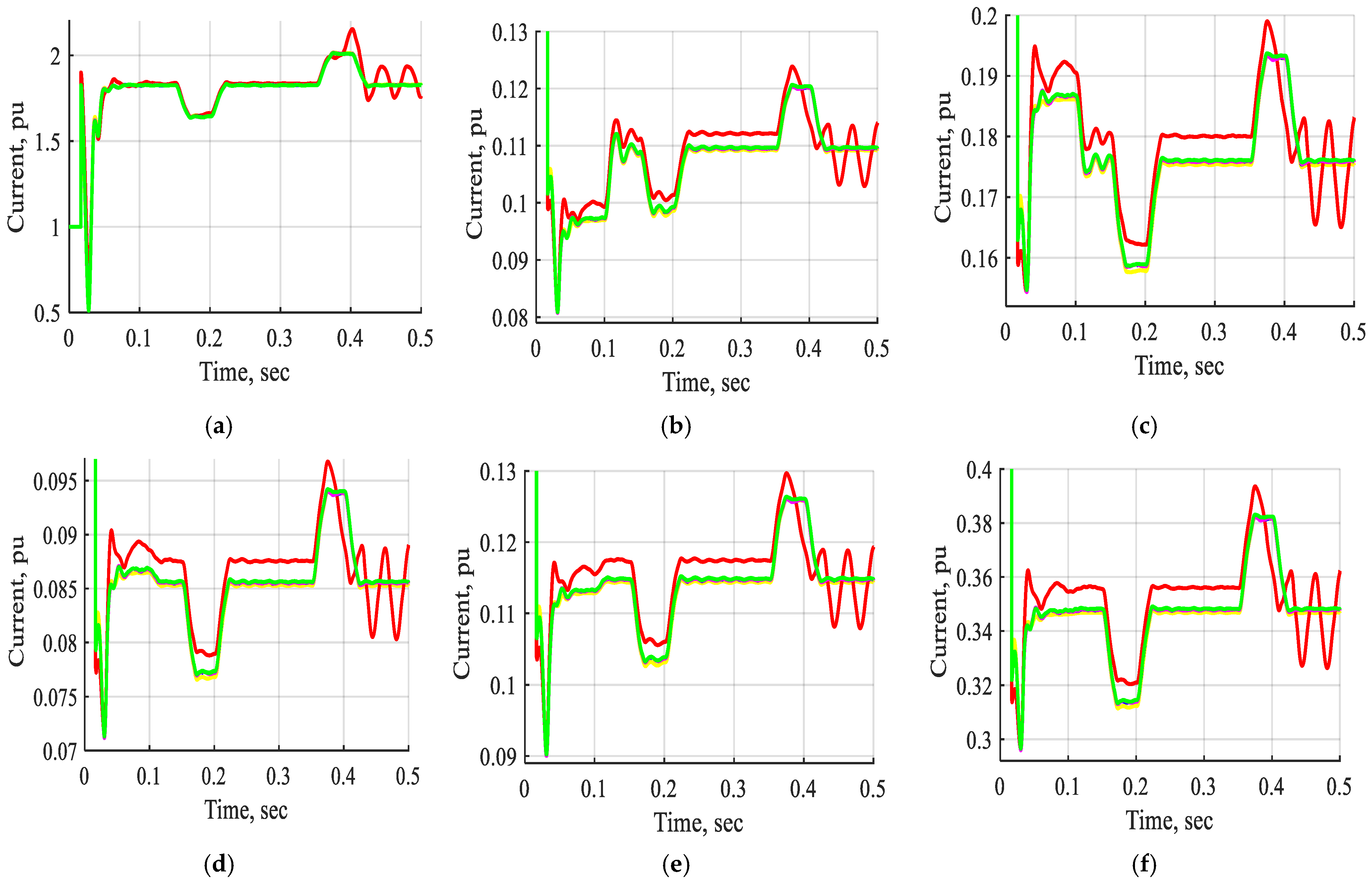 Processes 13 00745 g014a