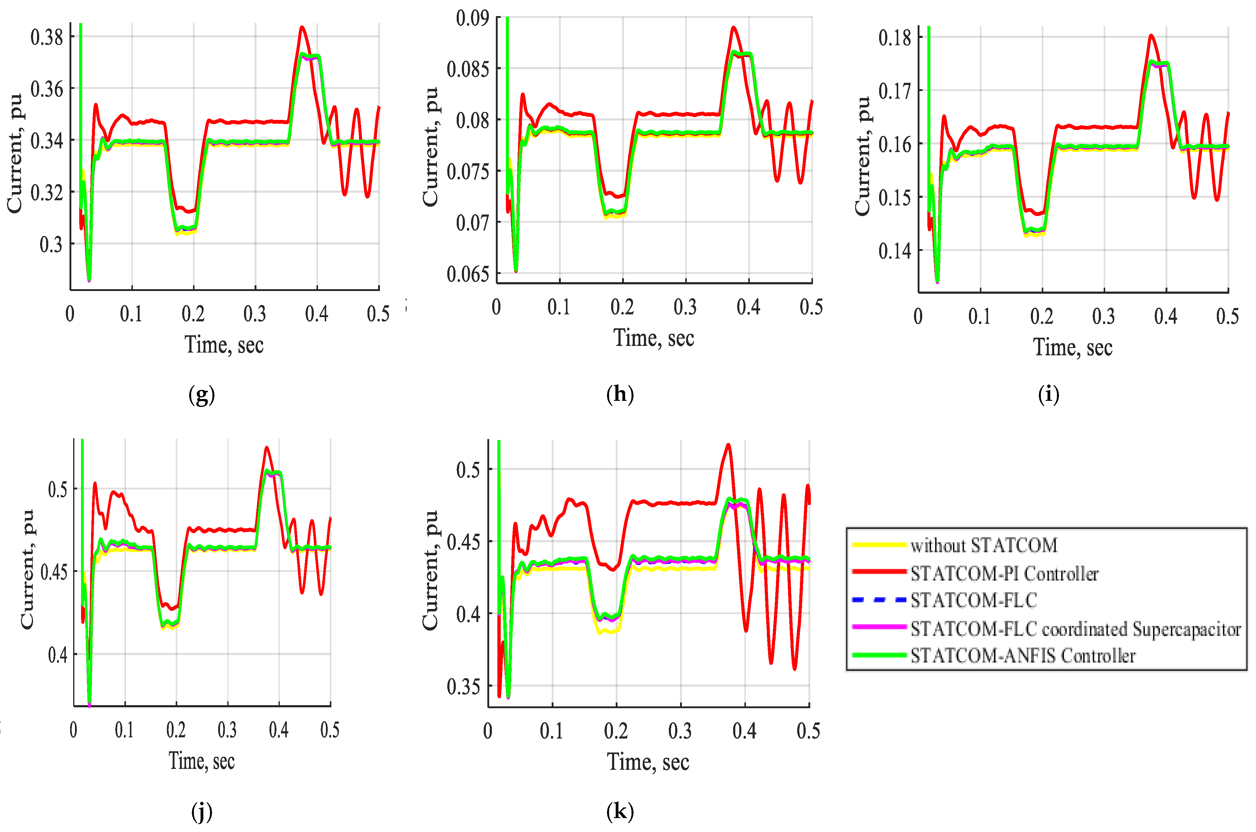 Processes 13 00745 g014b