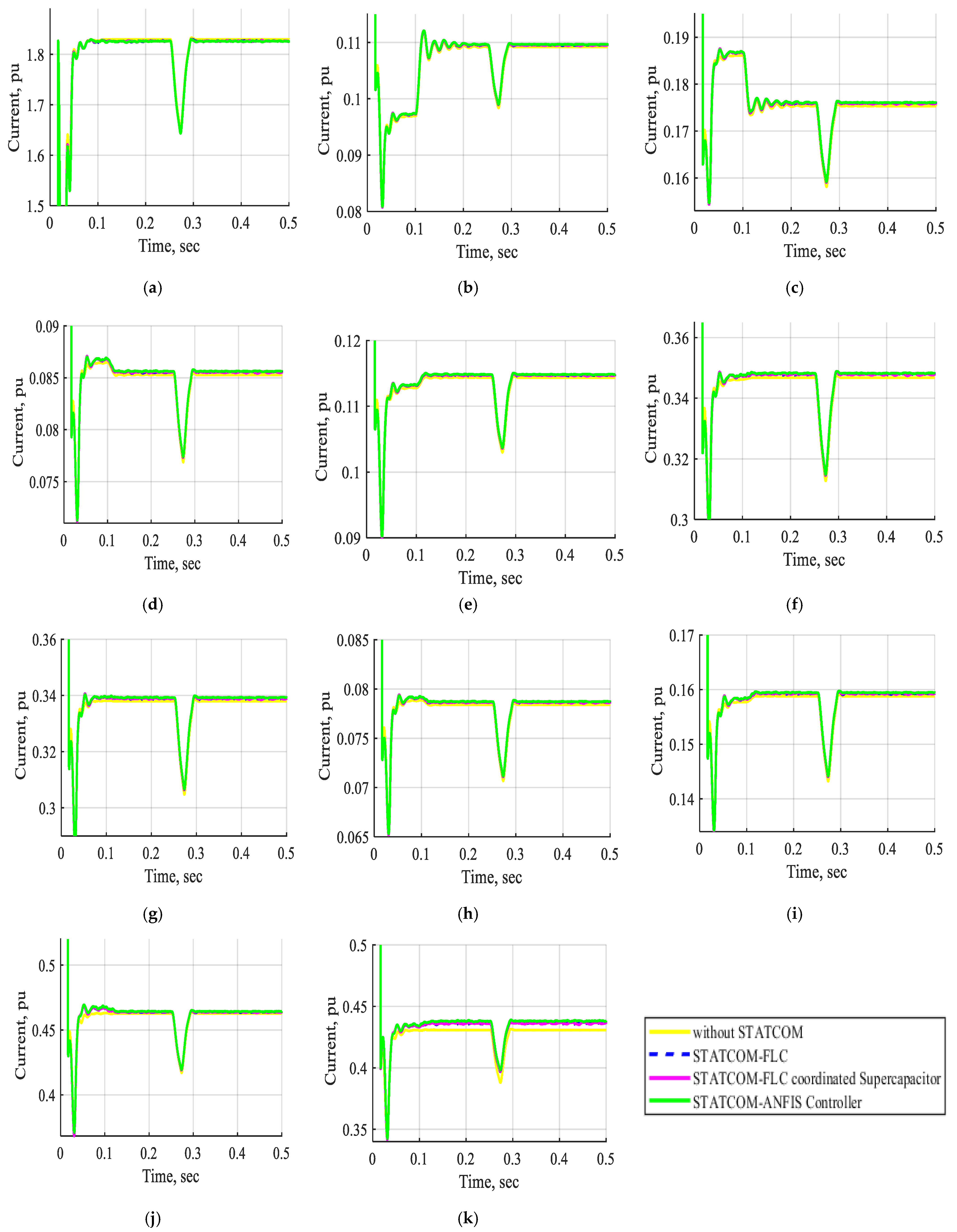 Processes 13 00745 g017