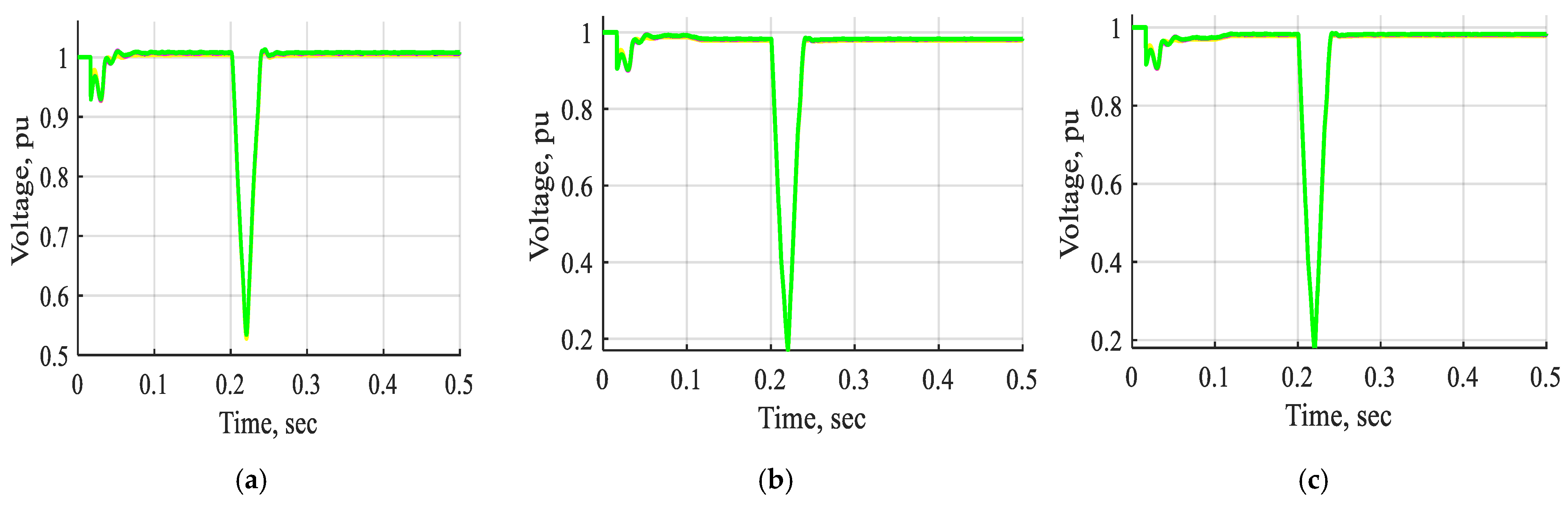 Processes 13 00745 g022a