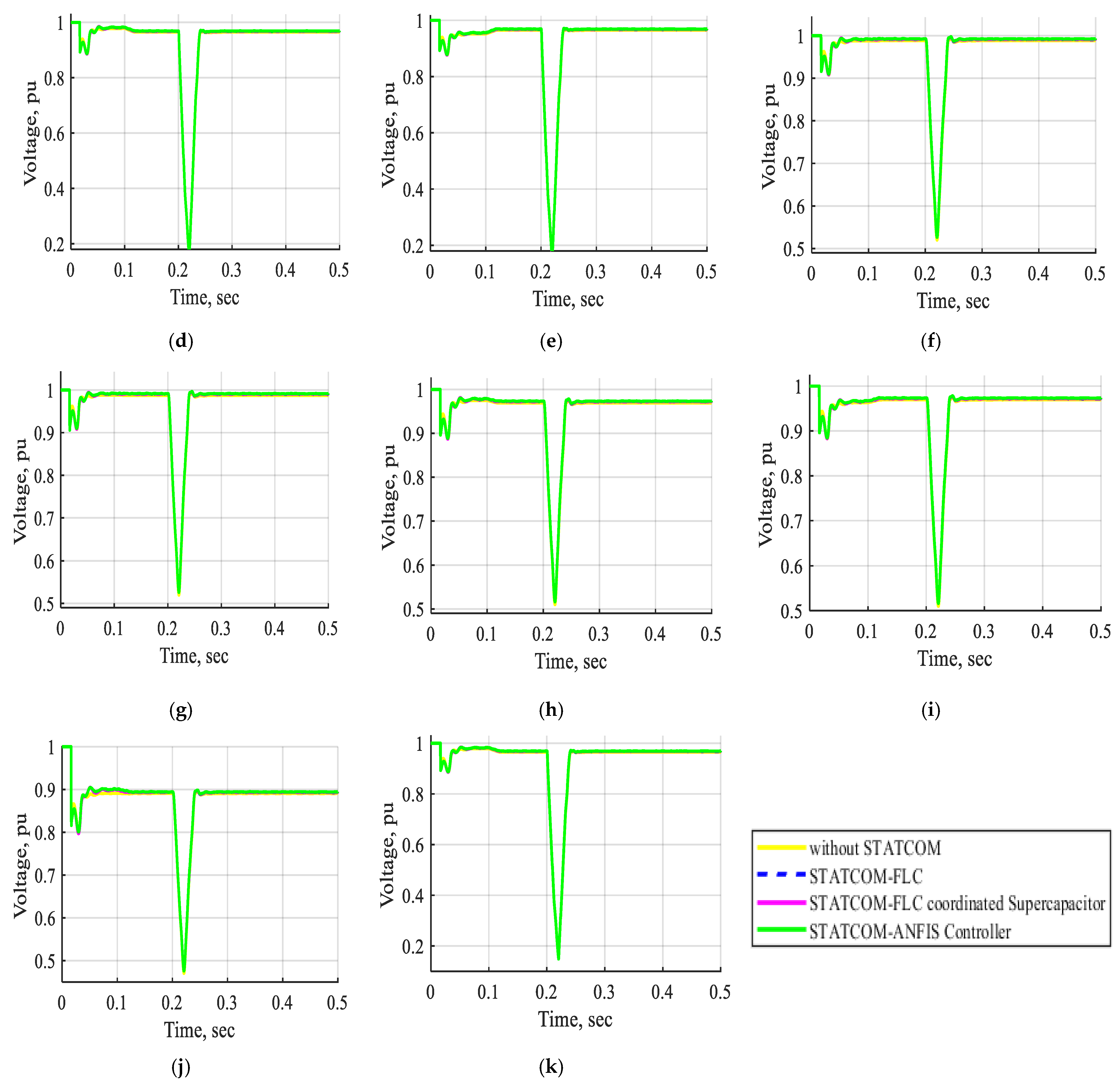 Processes 13 00745 g022b
