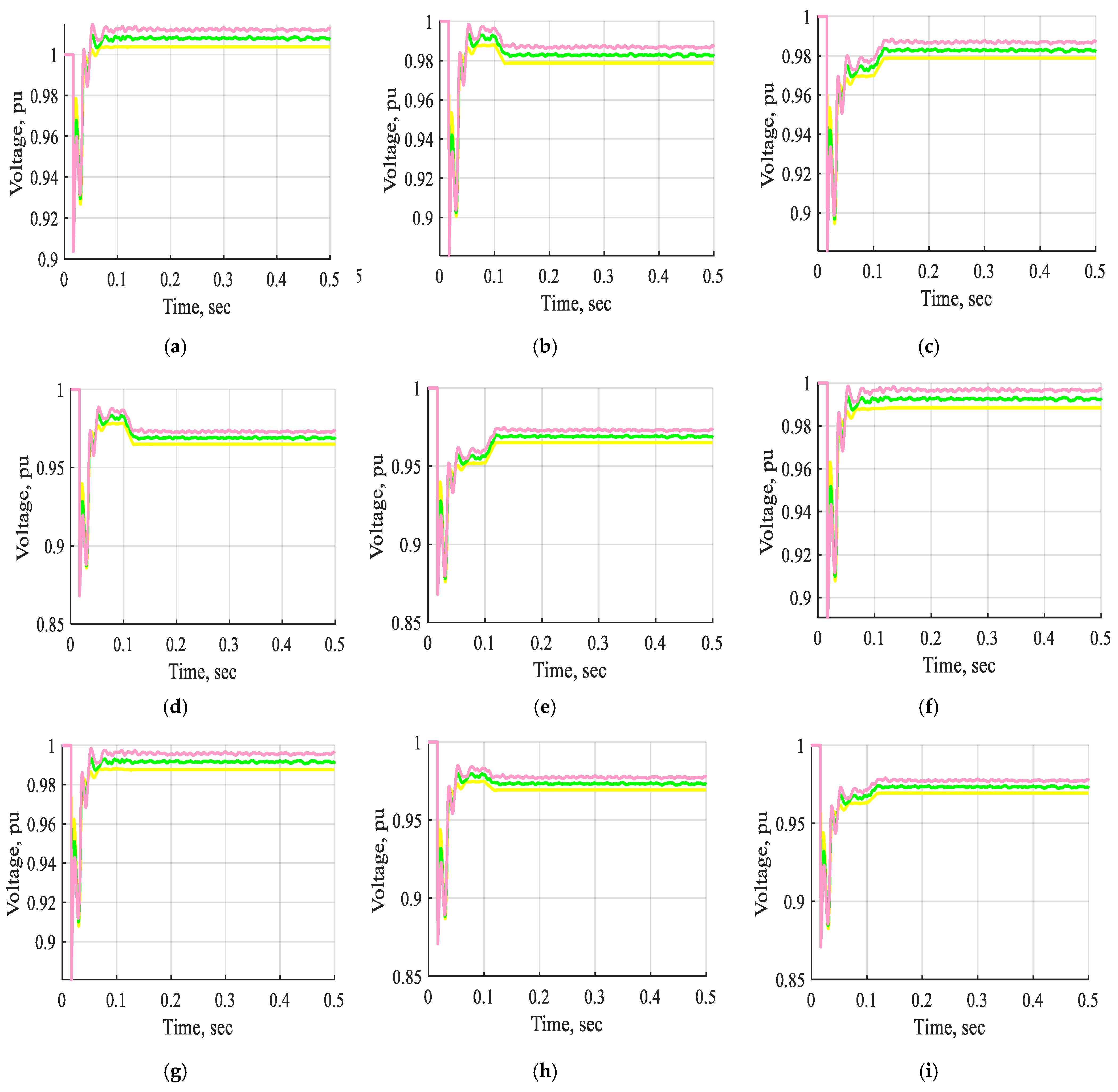 Processes 13 00745 g025a