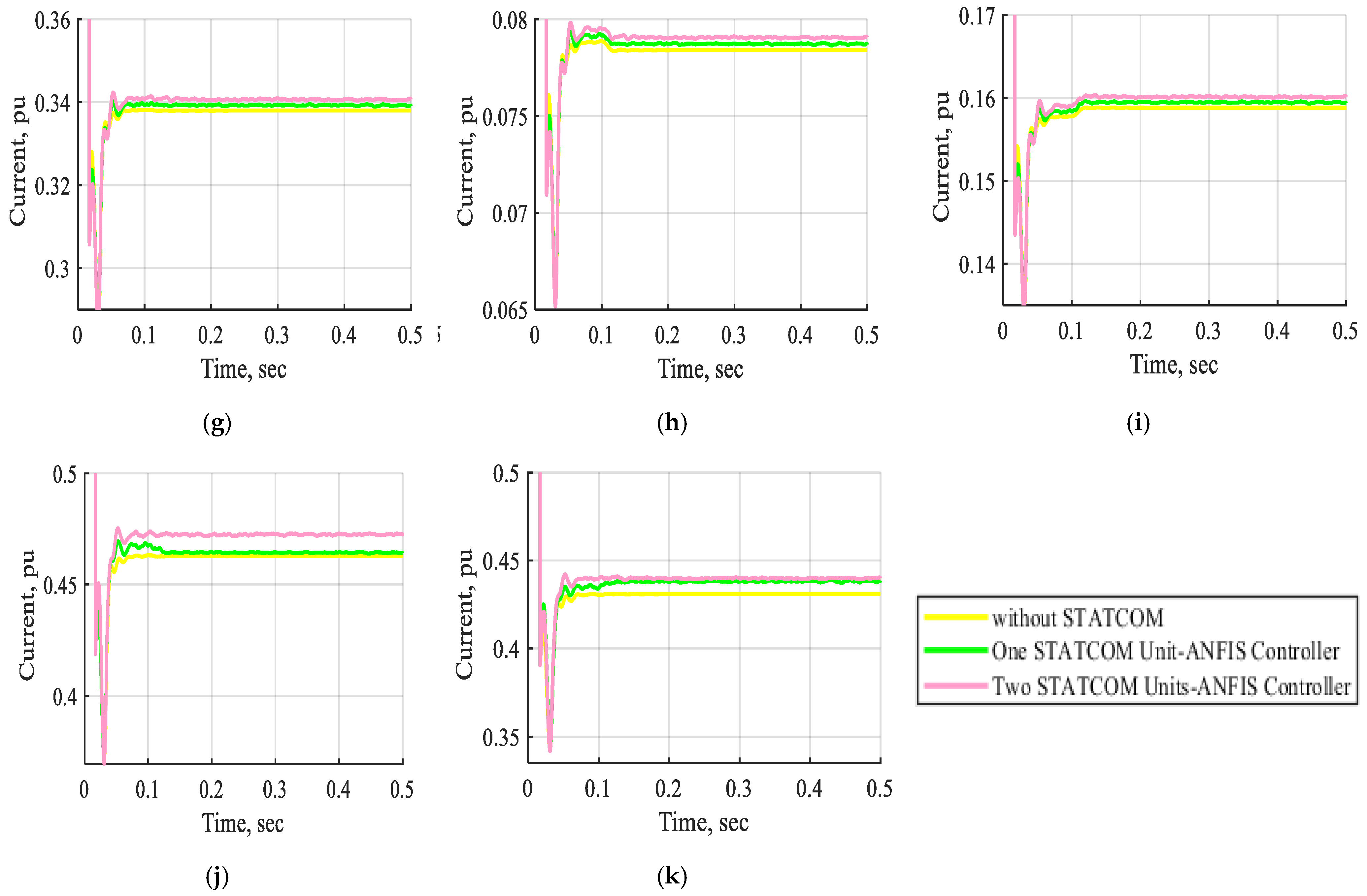 Processes 13 00745 g026b