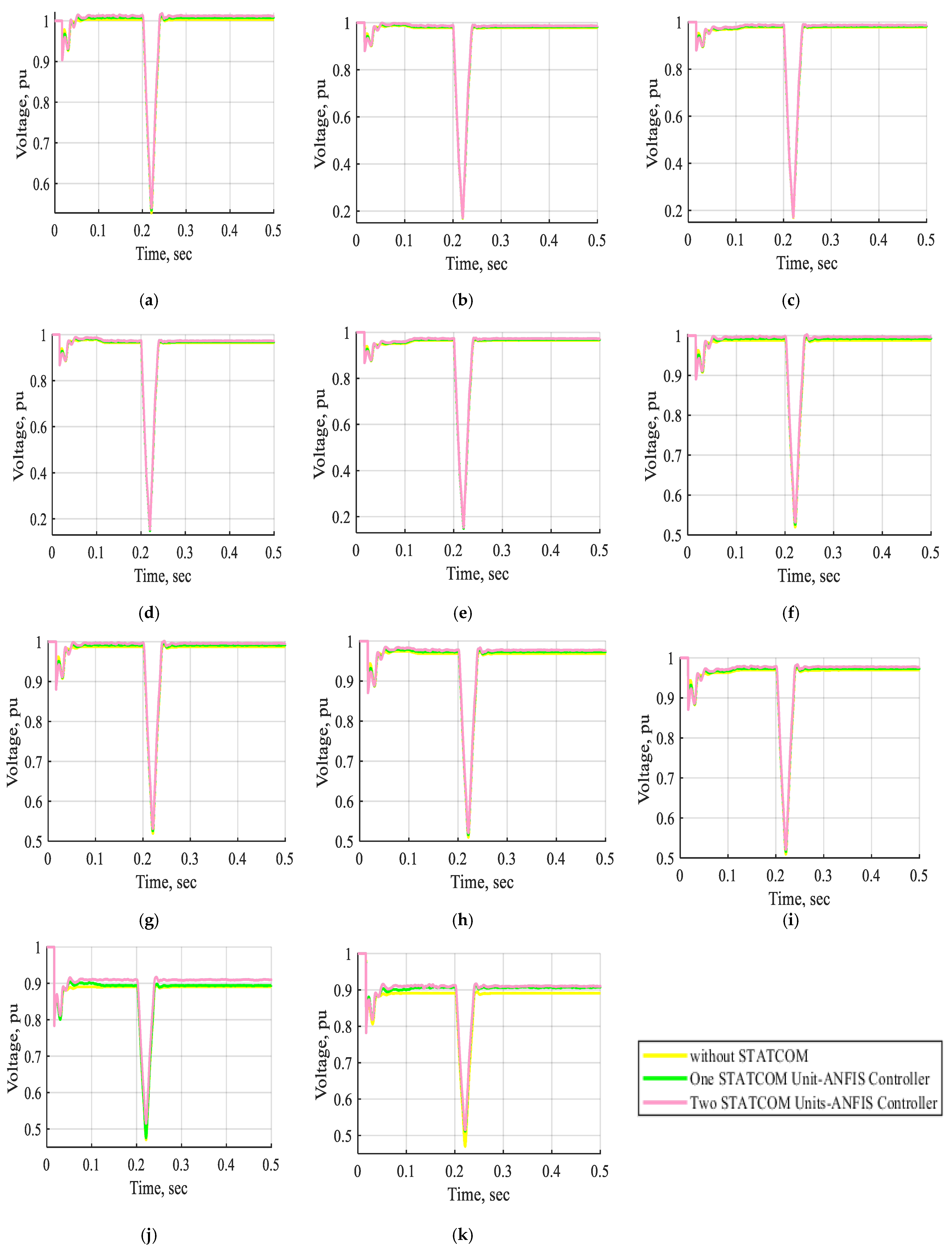 Processes 13 00745 g028