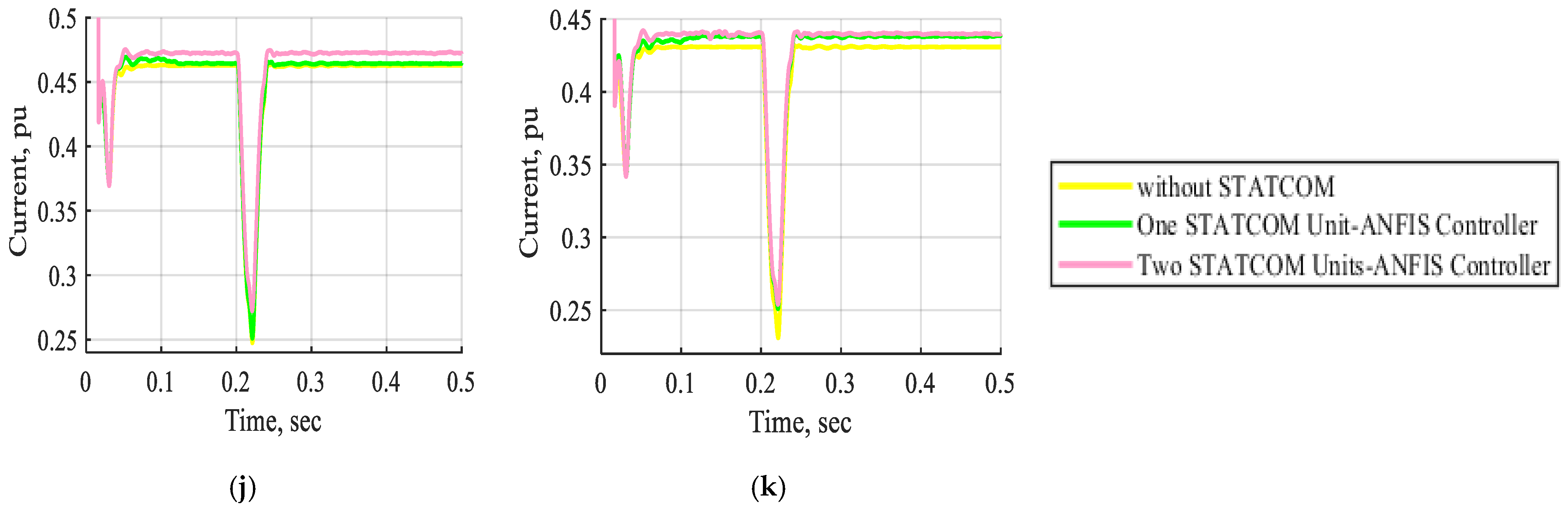 Processes 13 00745 g029b