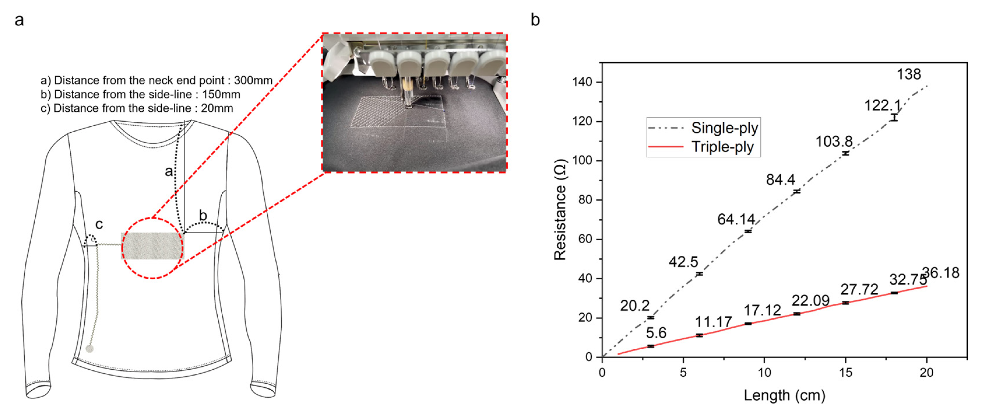 Processes 13 00747 g003