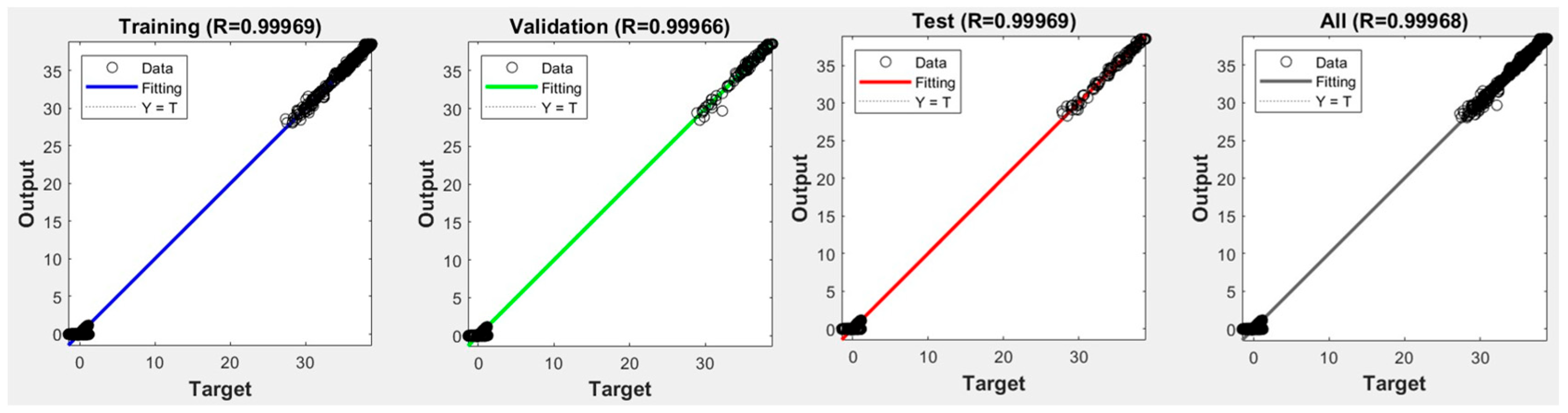 Processes 13 00748 g010