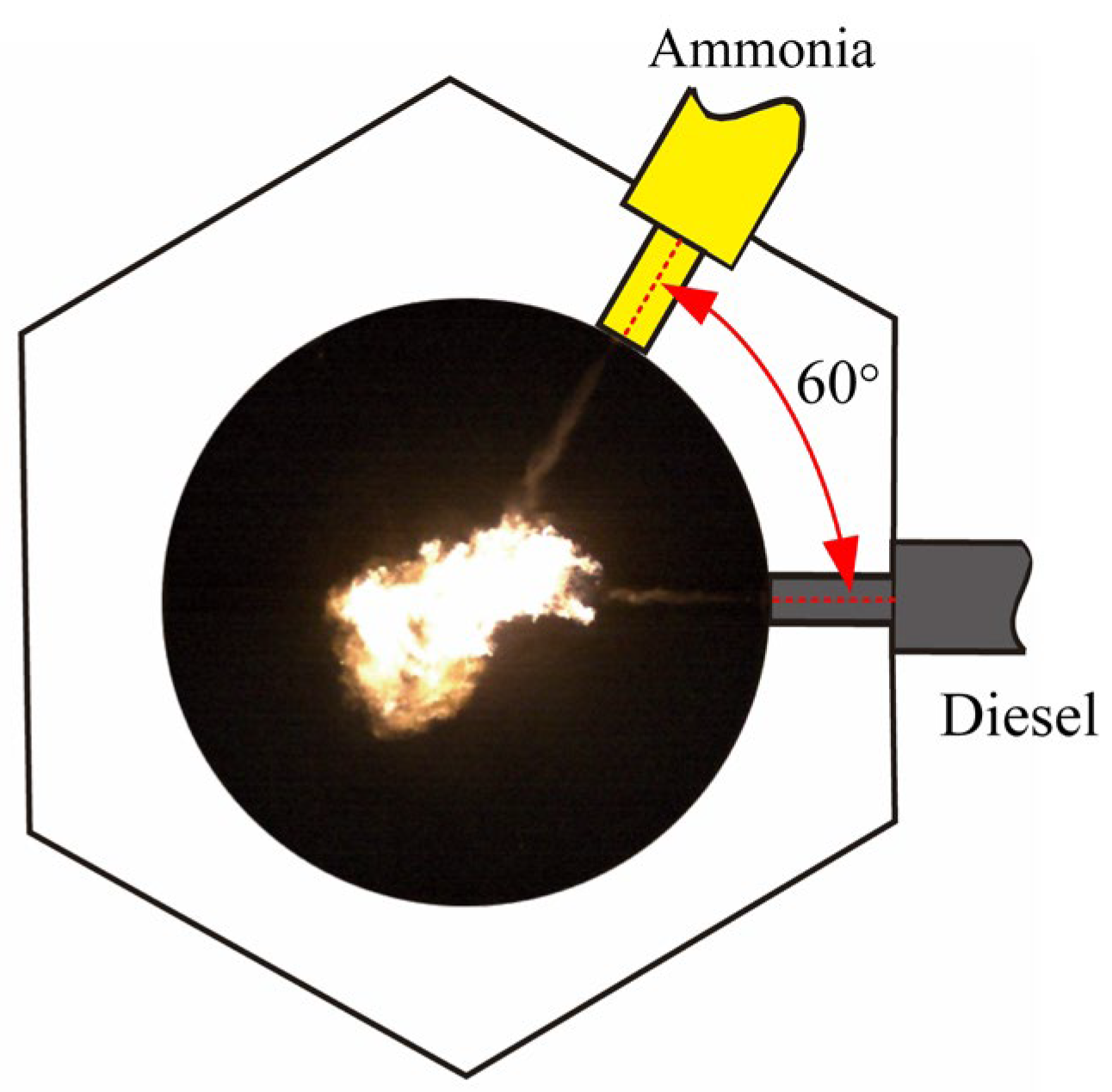 Processes 13 00751 g002