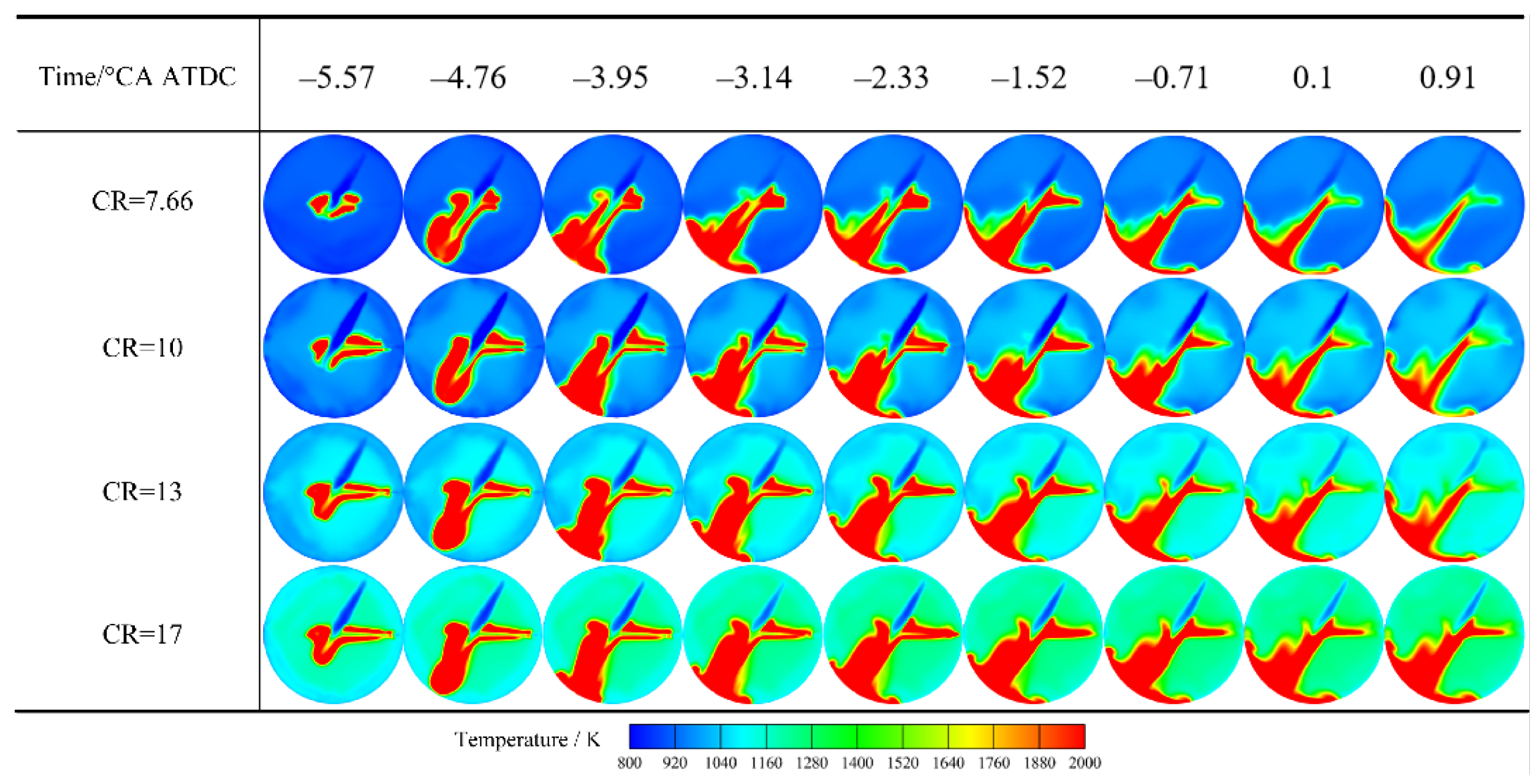 Processes 13 00751 g007
