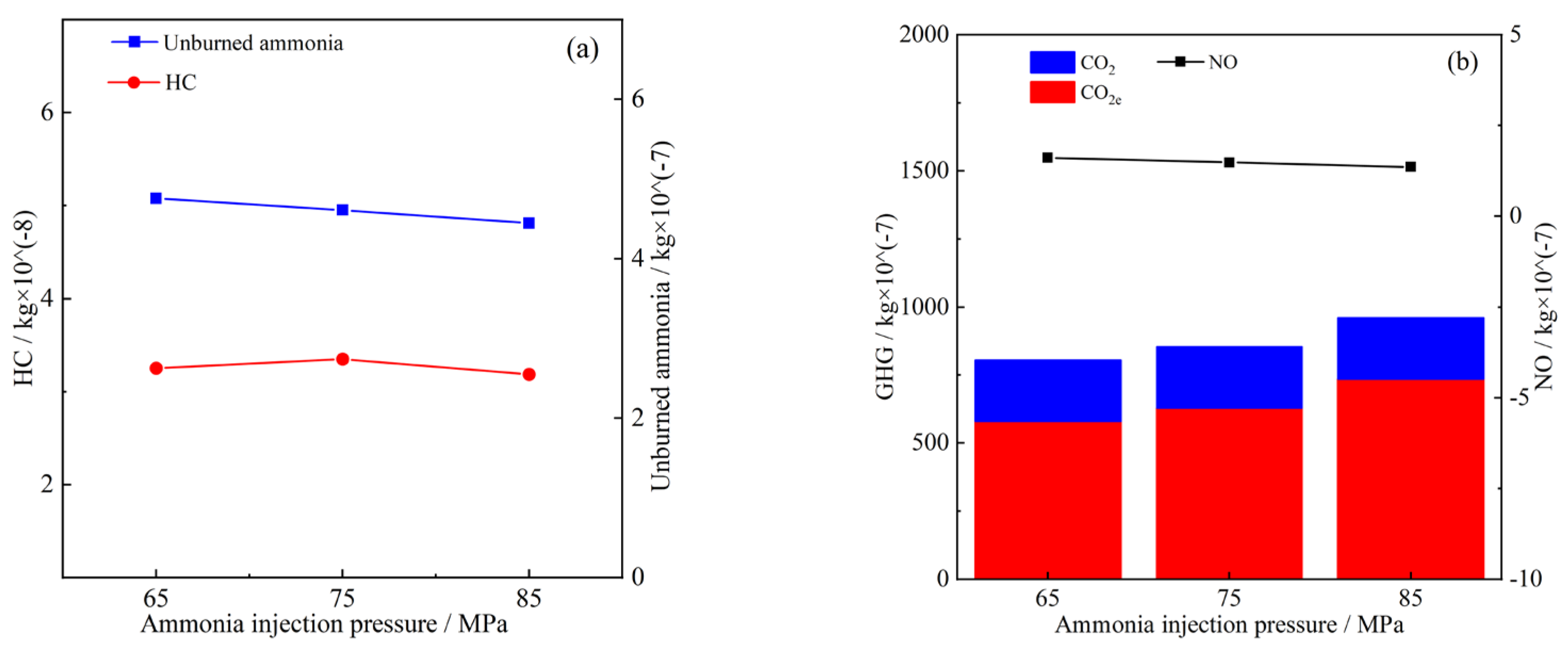 Processes 13 00751 g009