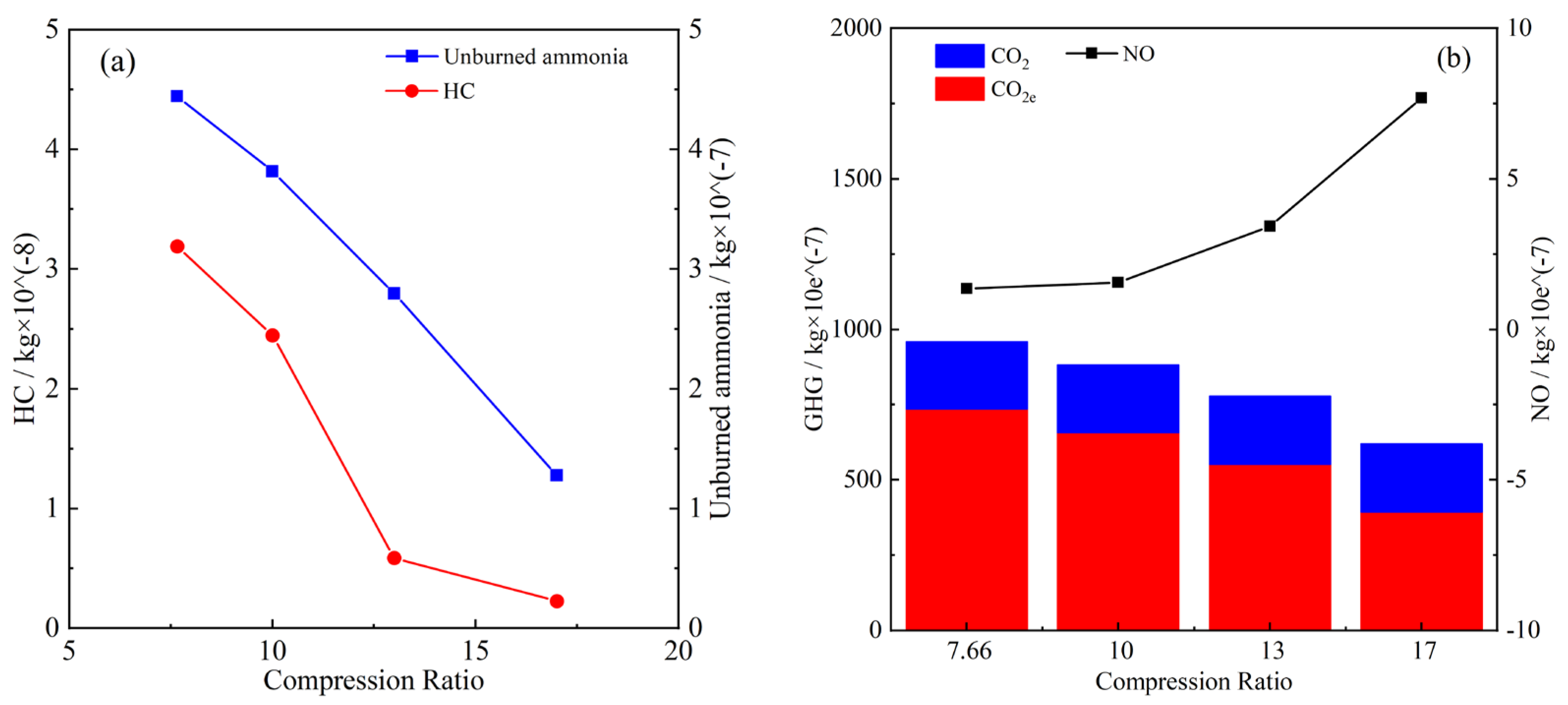 Processes 13 00751 g018