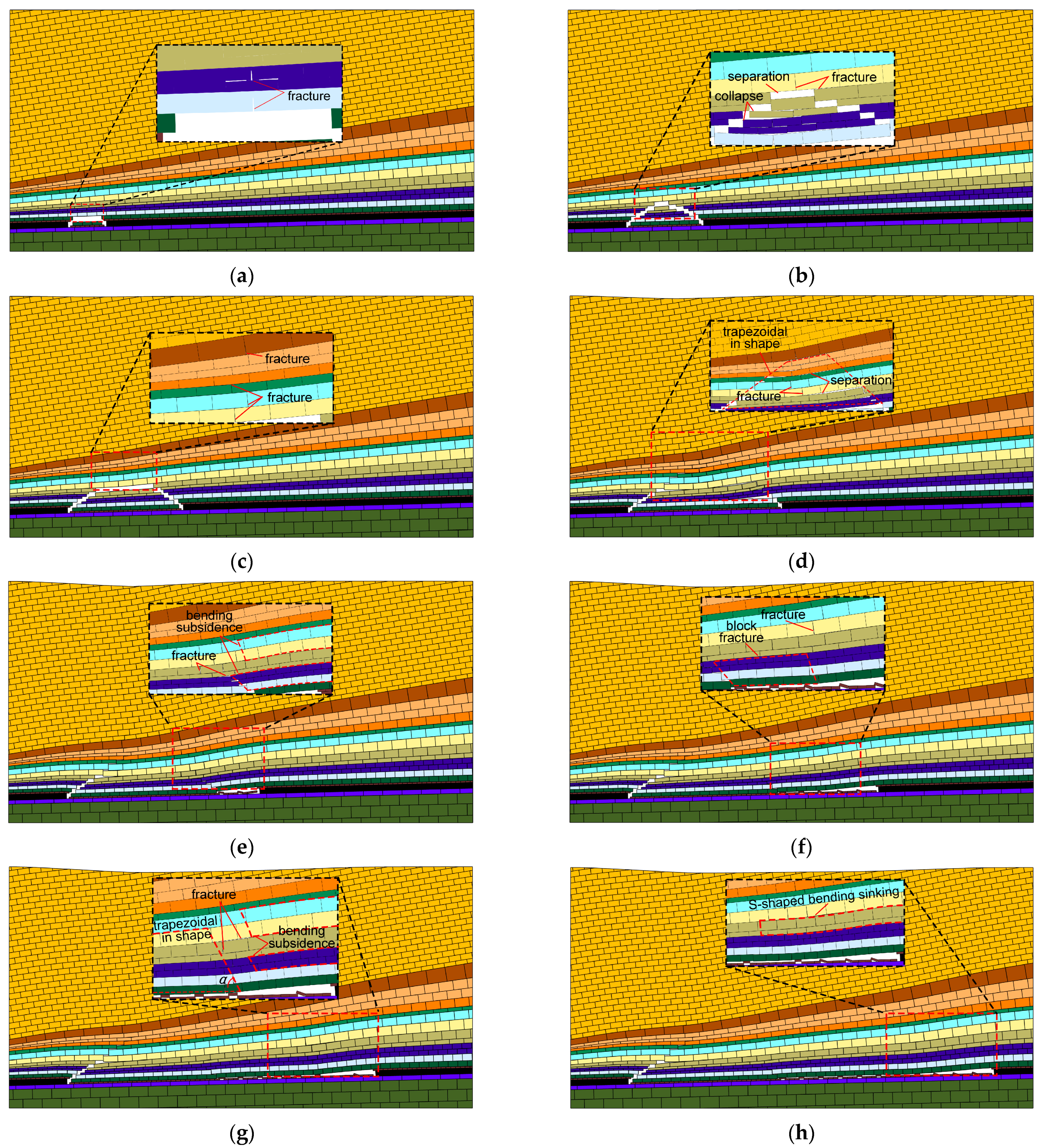 Processes 13 00752 g007 Processes 13 00752 g007