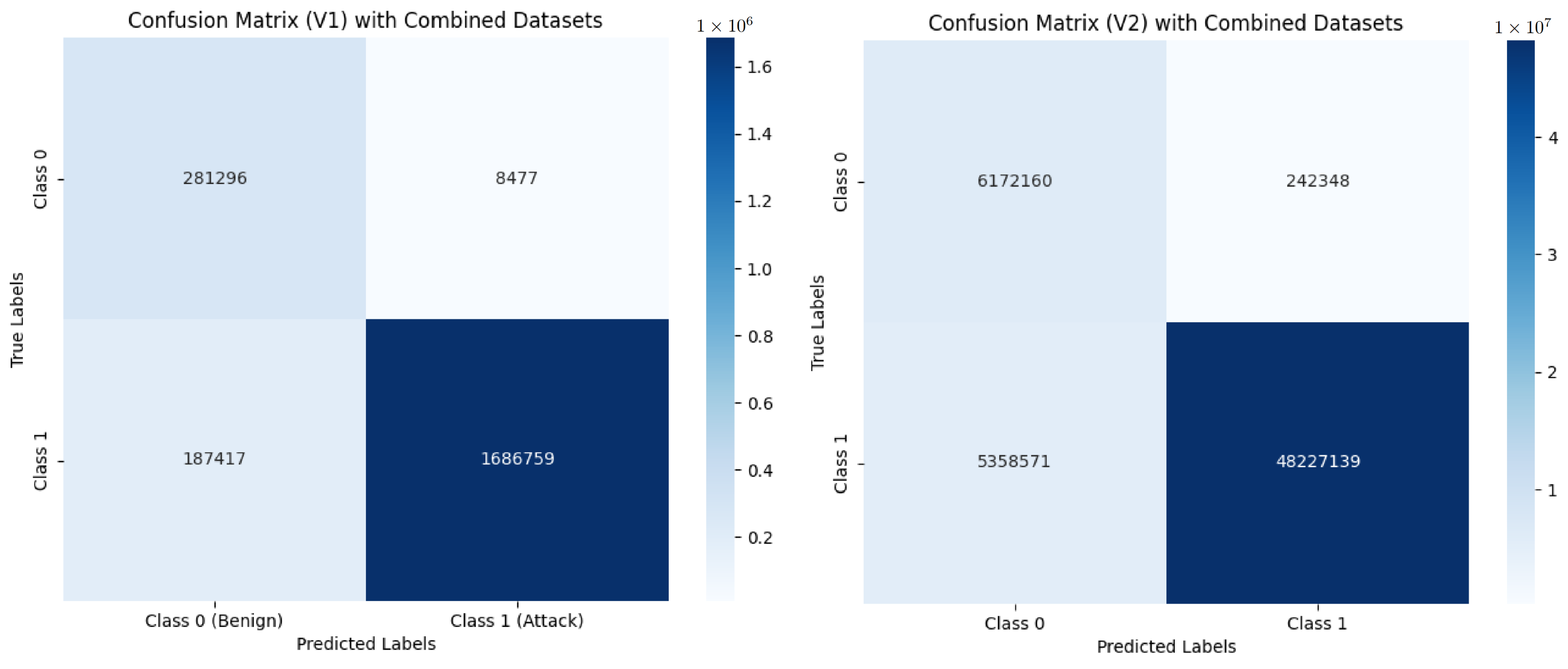 Processes 13 00753 g002