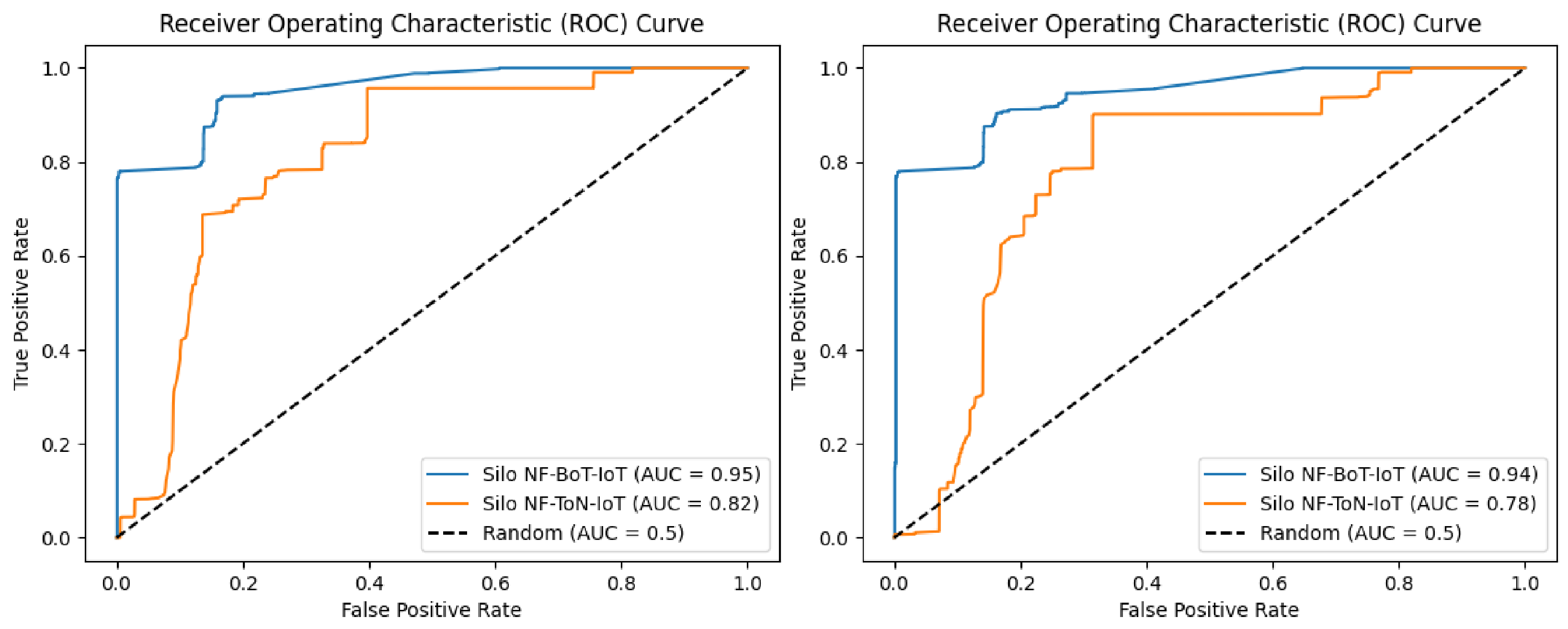 Processes 13 00753 g003
