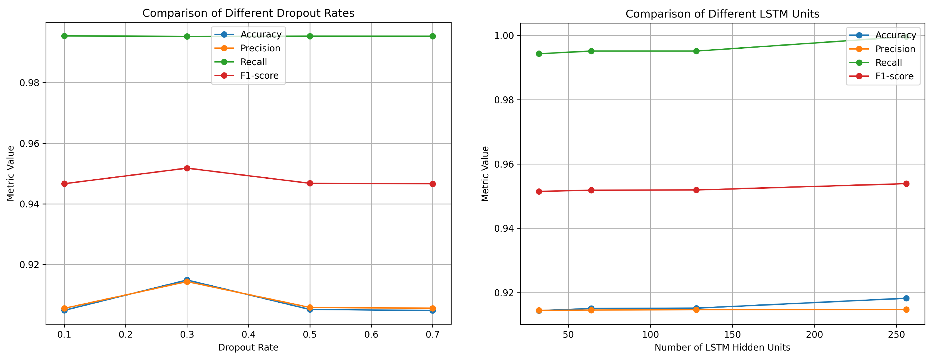 Processes 13 00753 g006