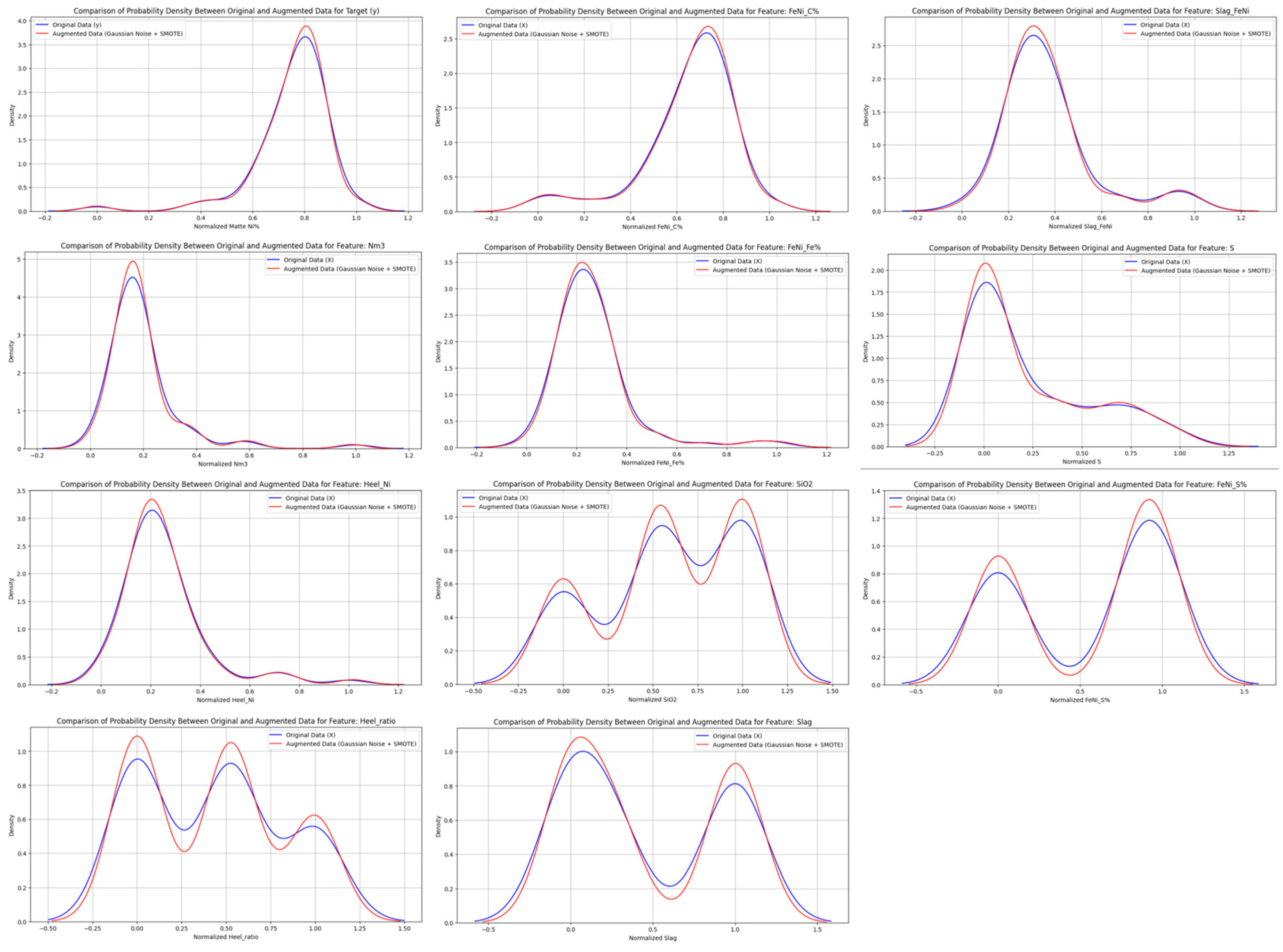 Processes 13 00754 g002
