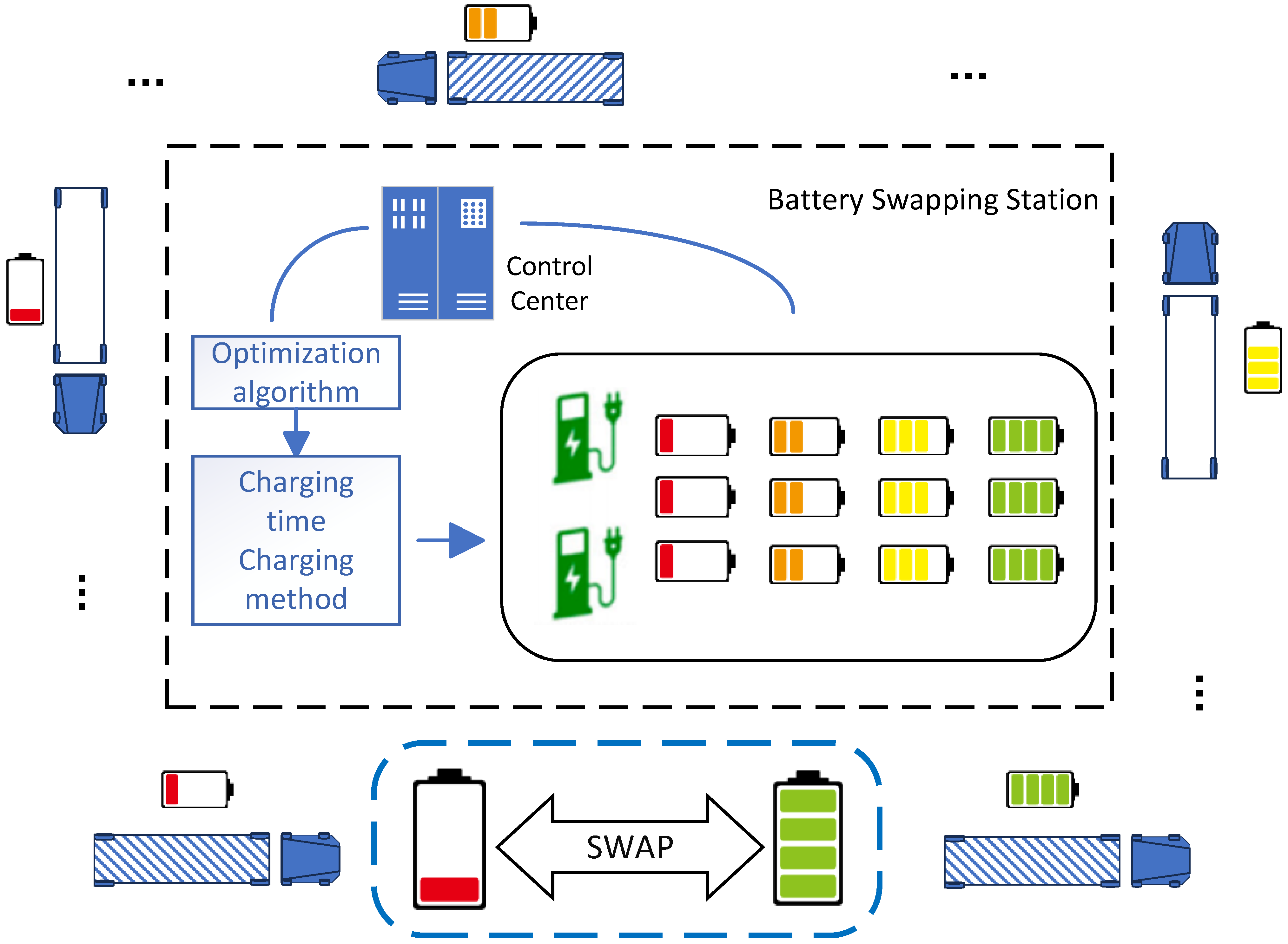 Processes 13 00755 g001