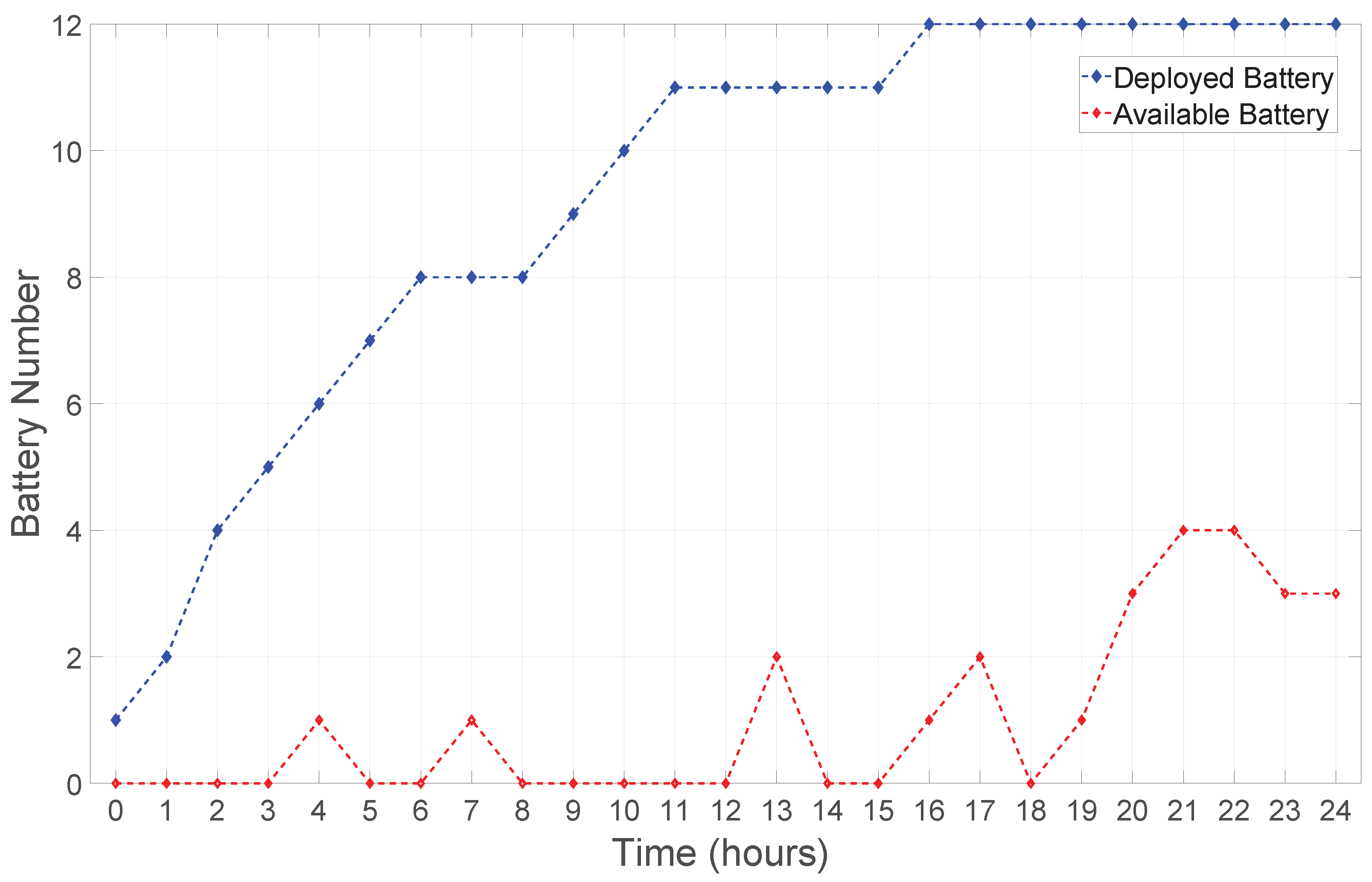 Processes 13 00755 g004