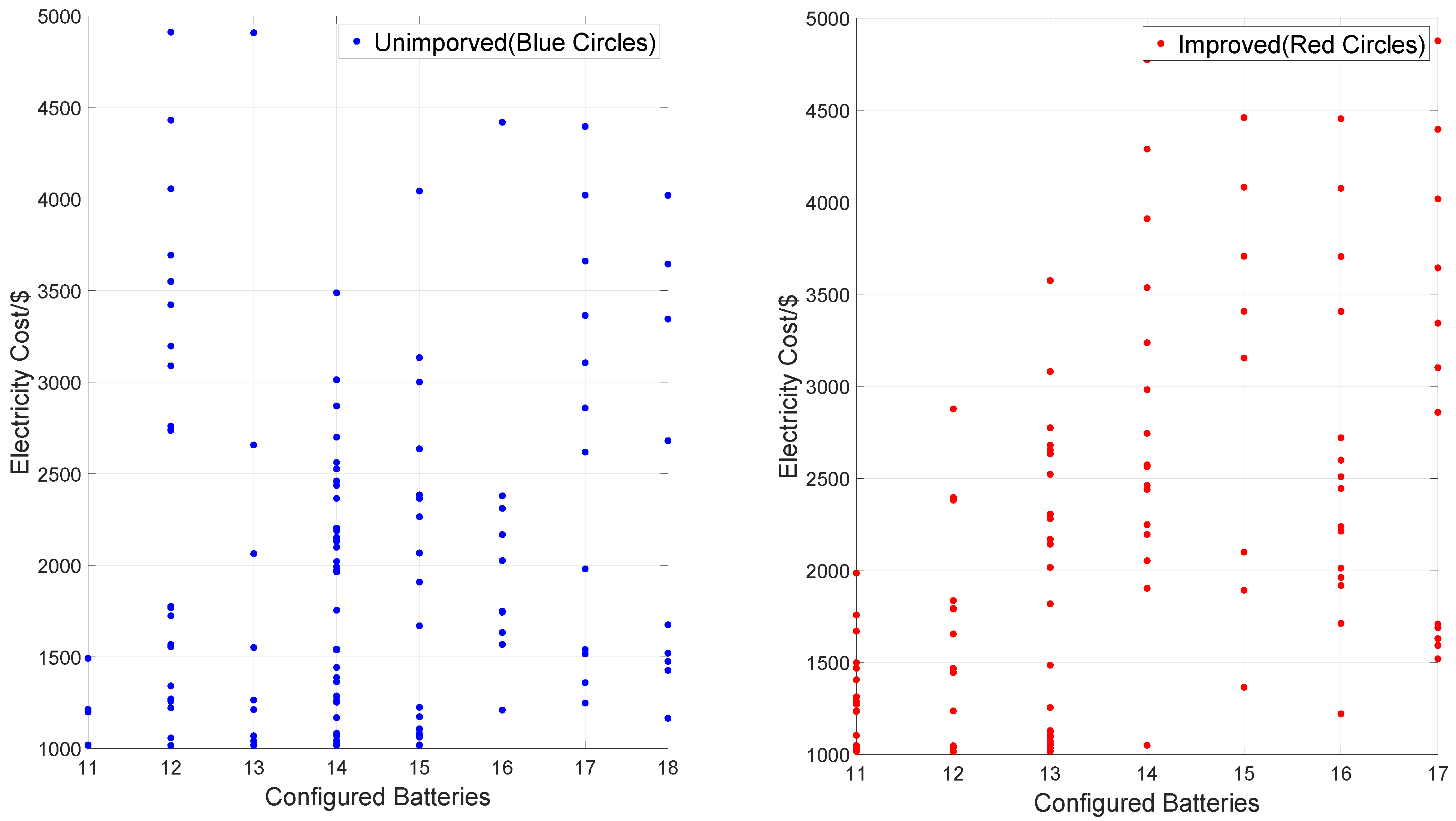 Processes 13 00755 g010