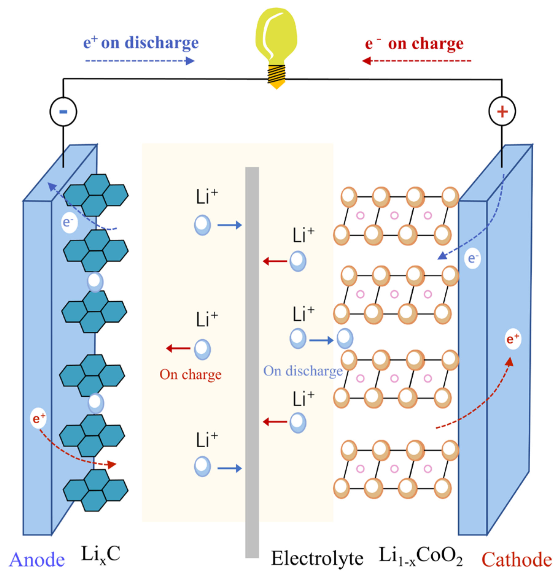 Processes 13 00756 g003
