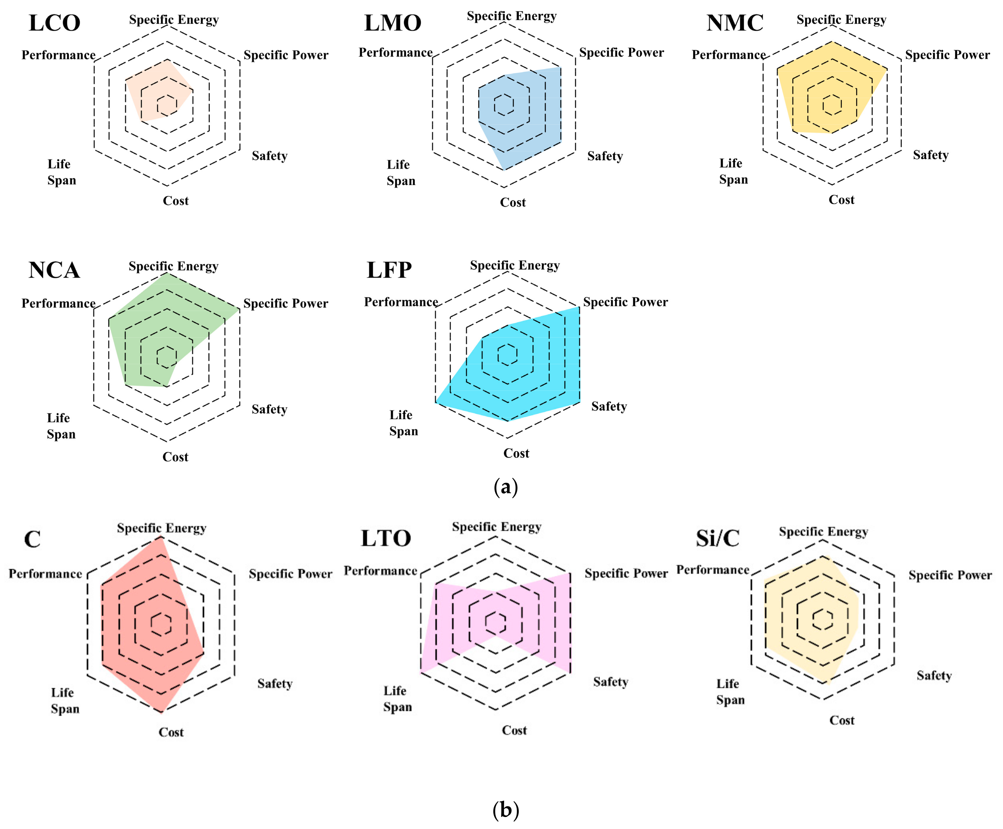 Processes 13 00756 g004