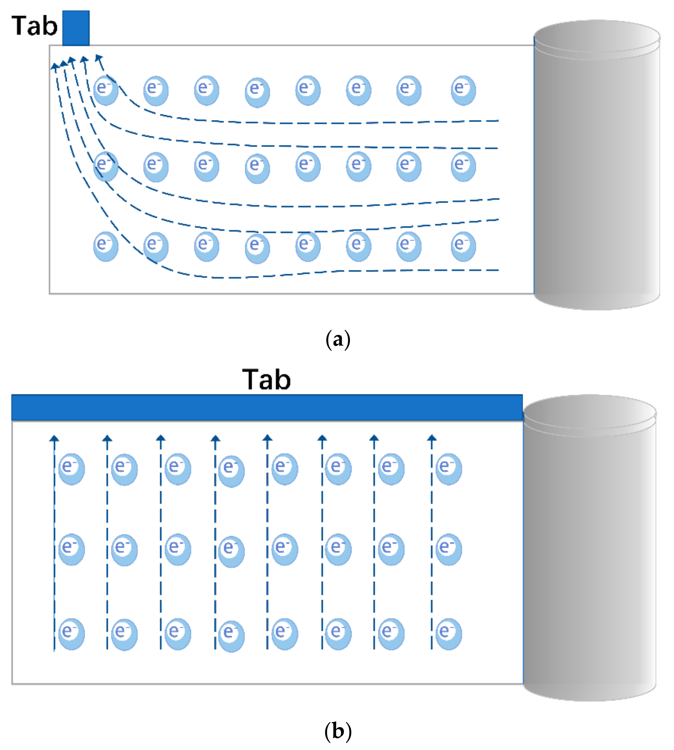 Processes 13 00756 g005