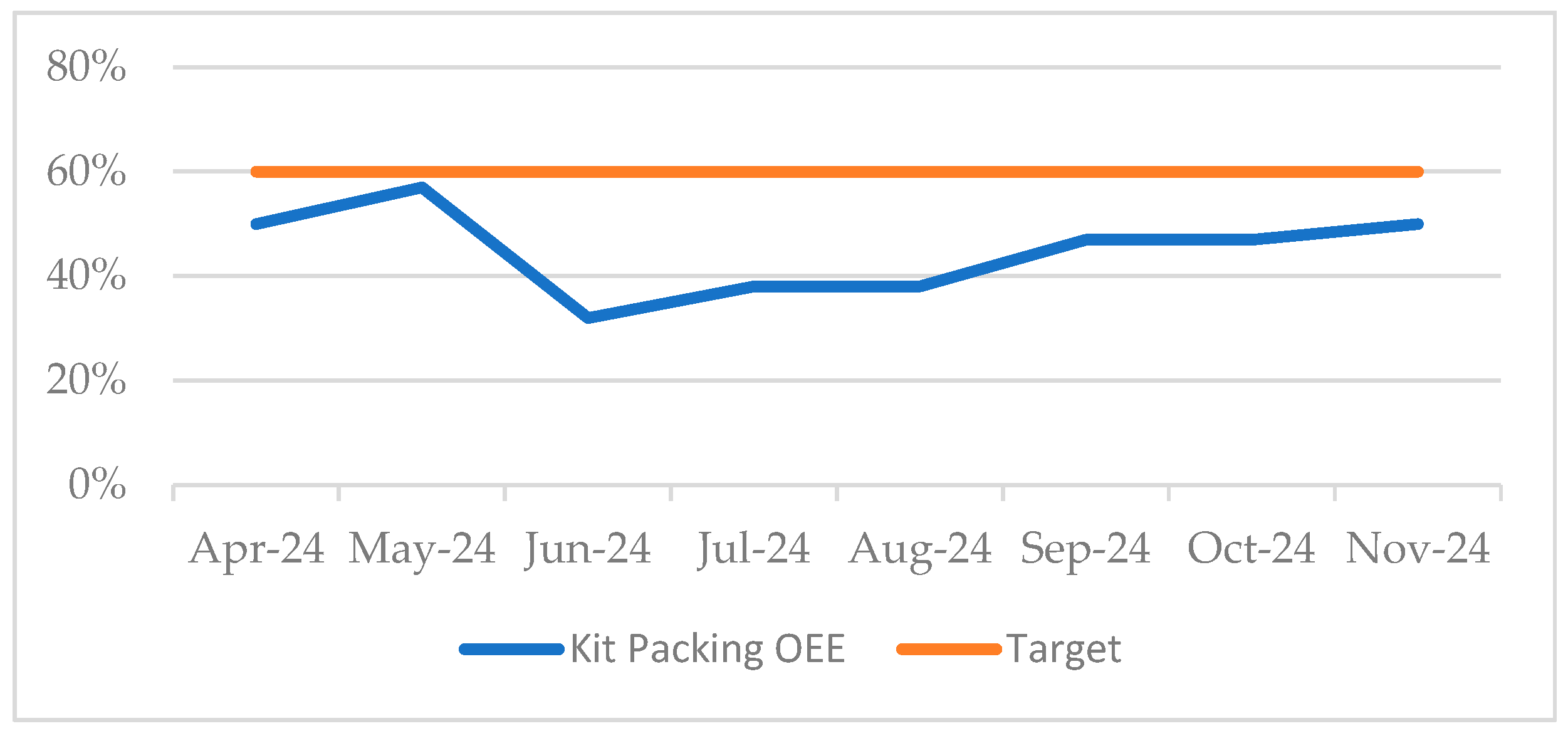 Processes 13 00757 g001