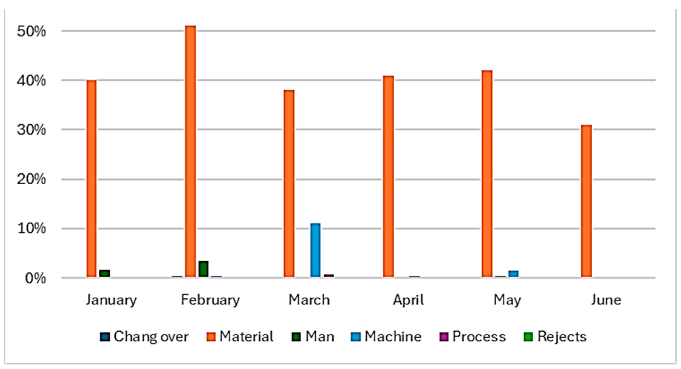 Processes 13 00757 g004
