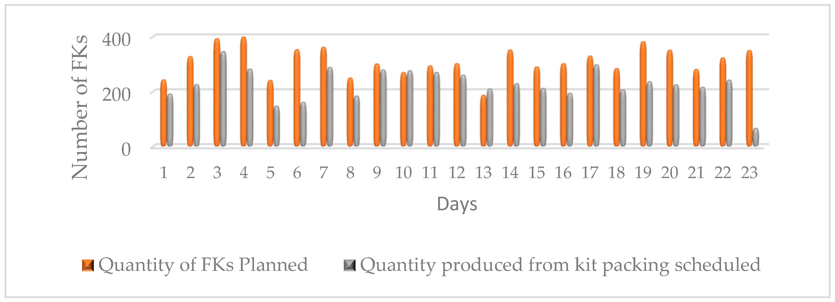 Processes 13 00757 g006