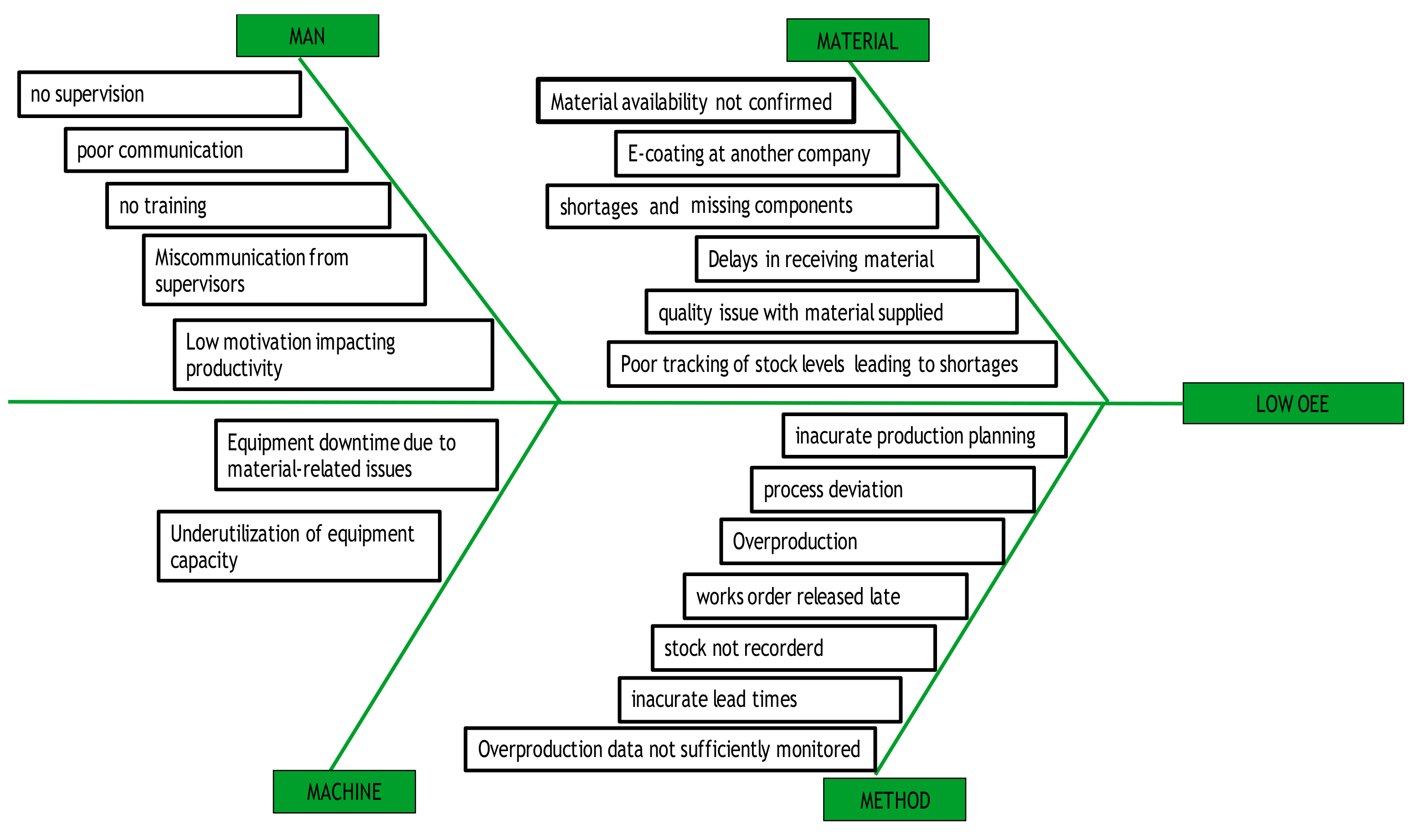 Processes 13 00757 g009