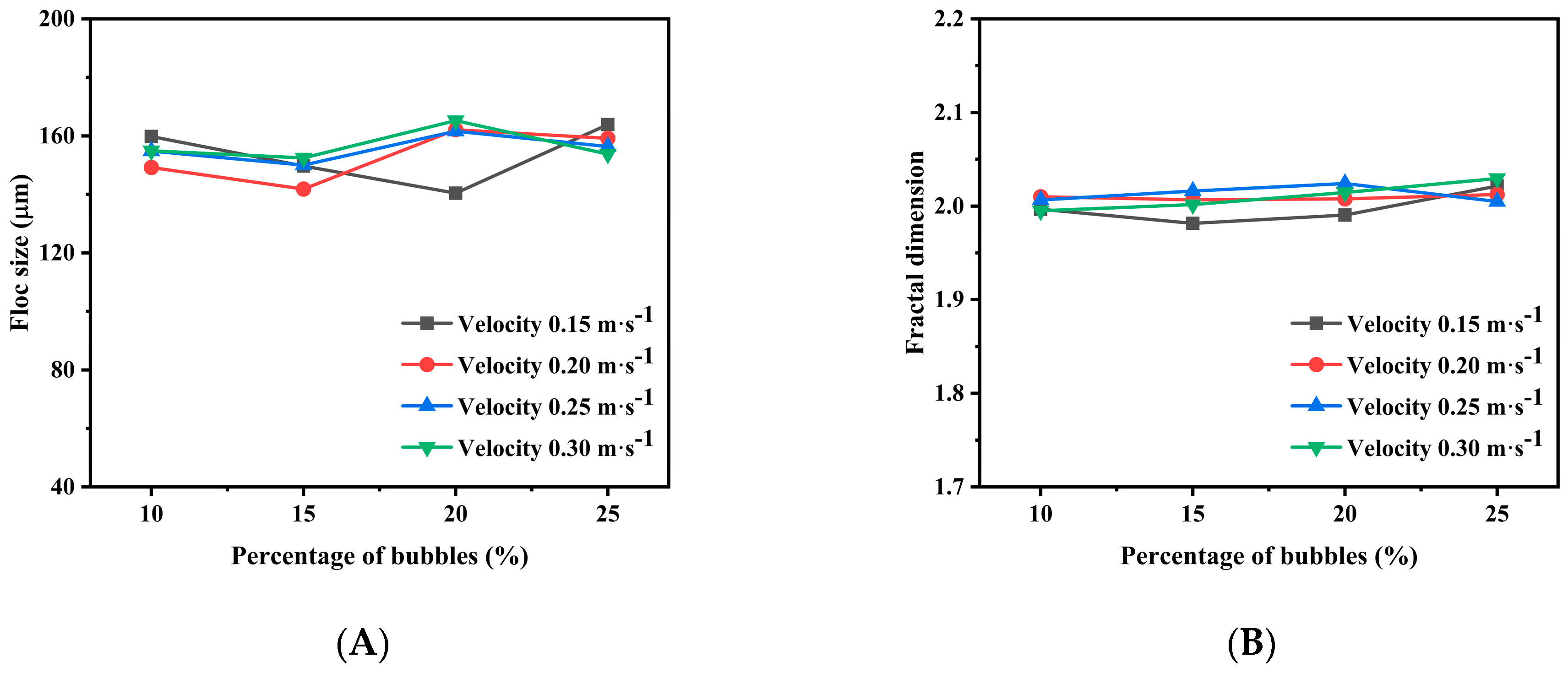 Processes 13 00758 g009
