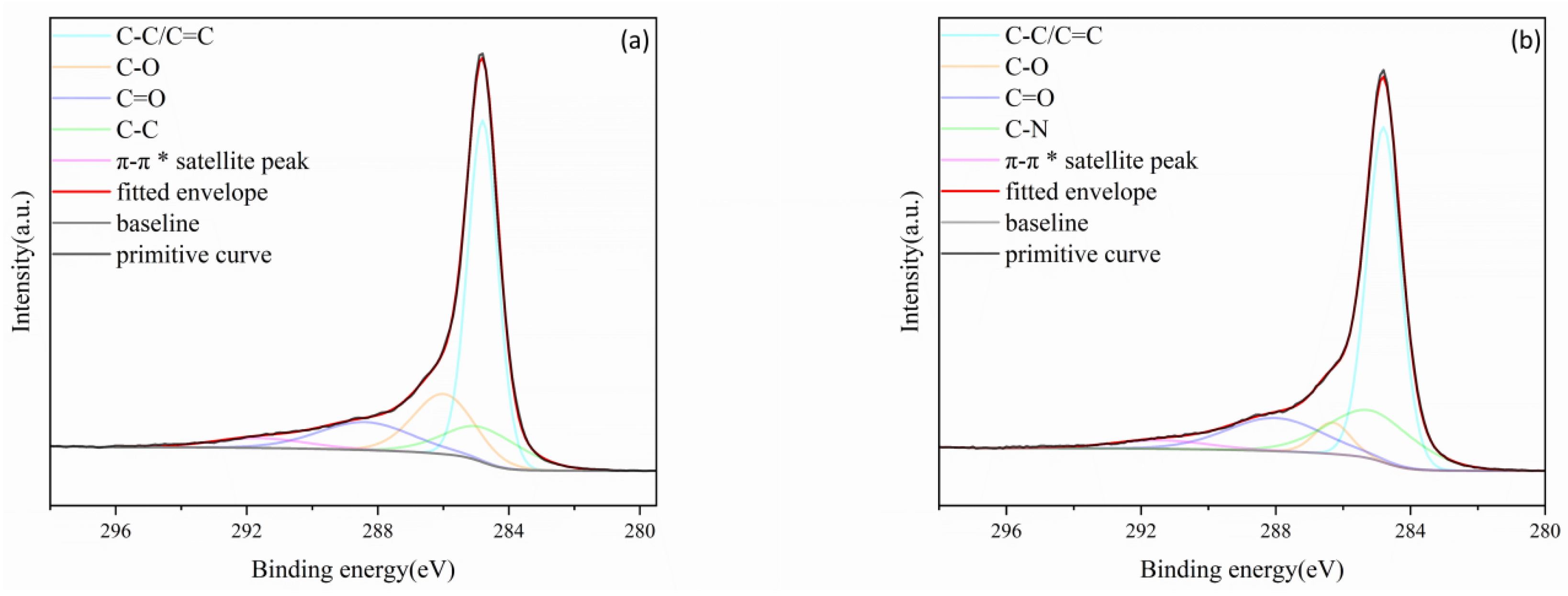 Processes 13 00760 g008