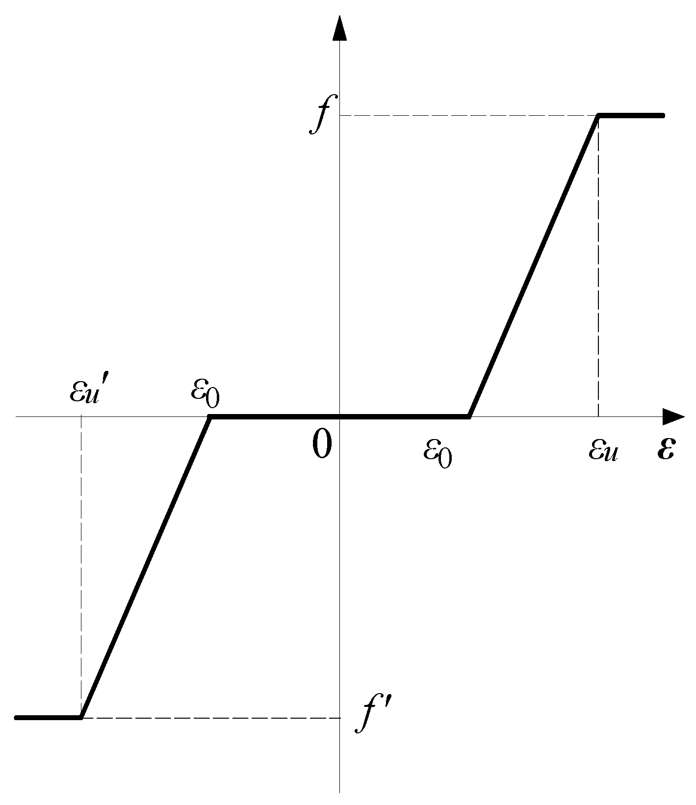 Processes 13 00762 g004
